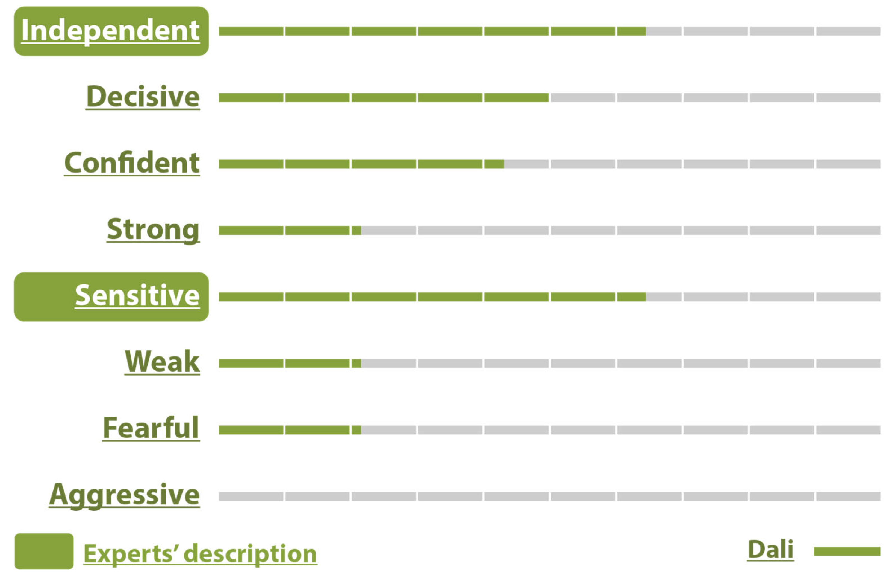 Sensors 25 06976 g010