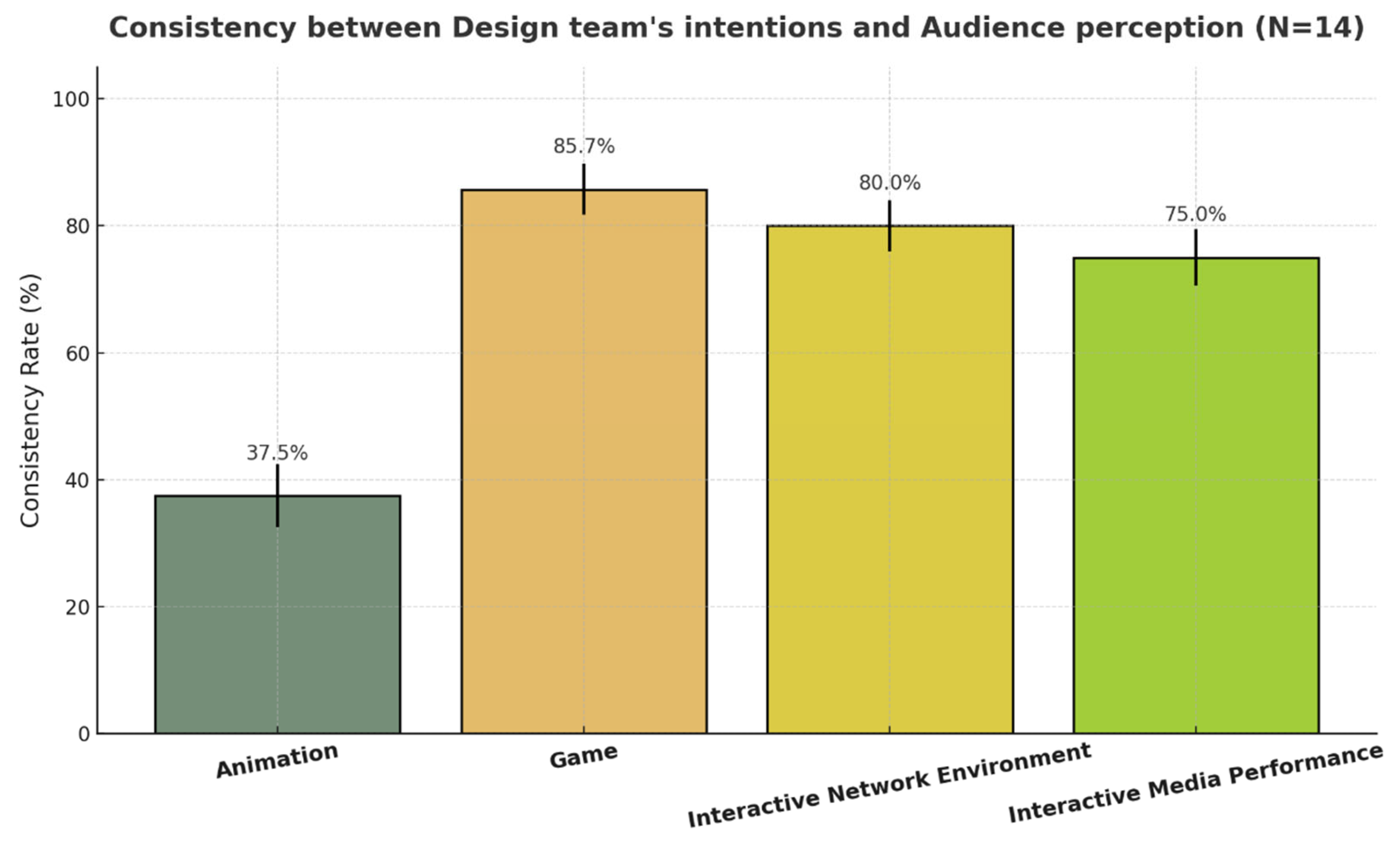 Sensors 25 06976 g011