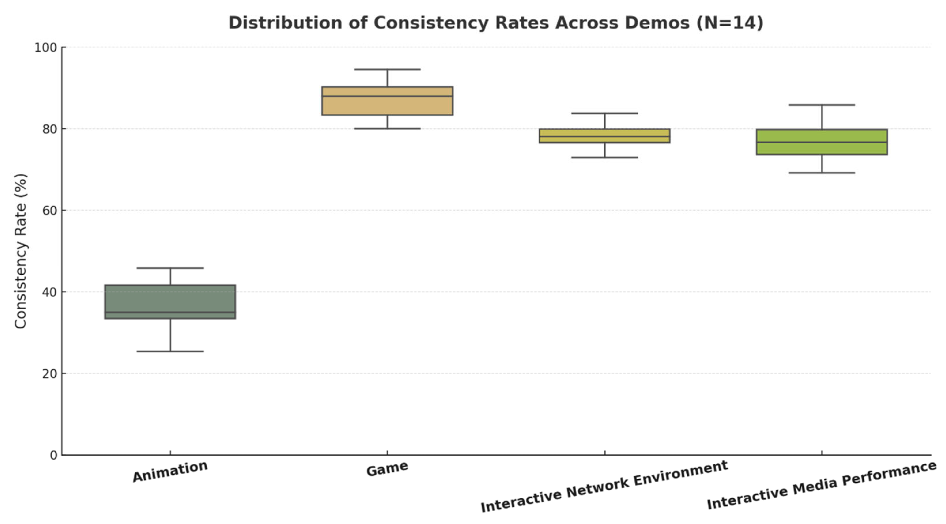 Sensors 25 06976 g012