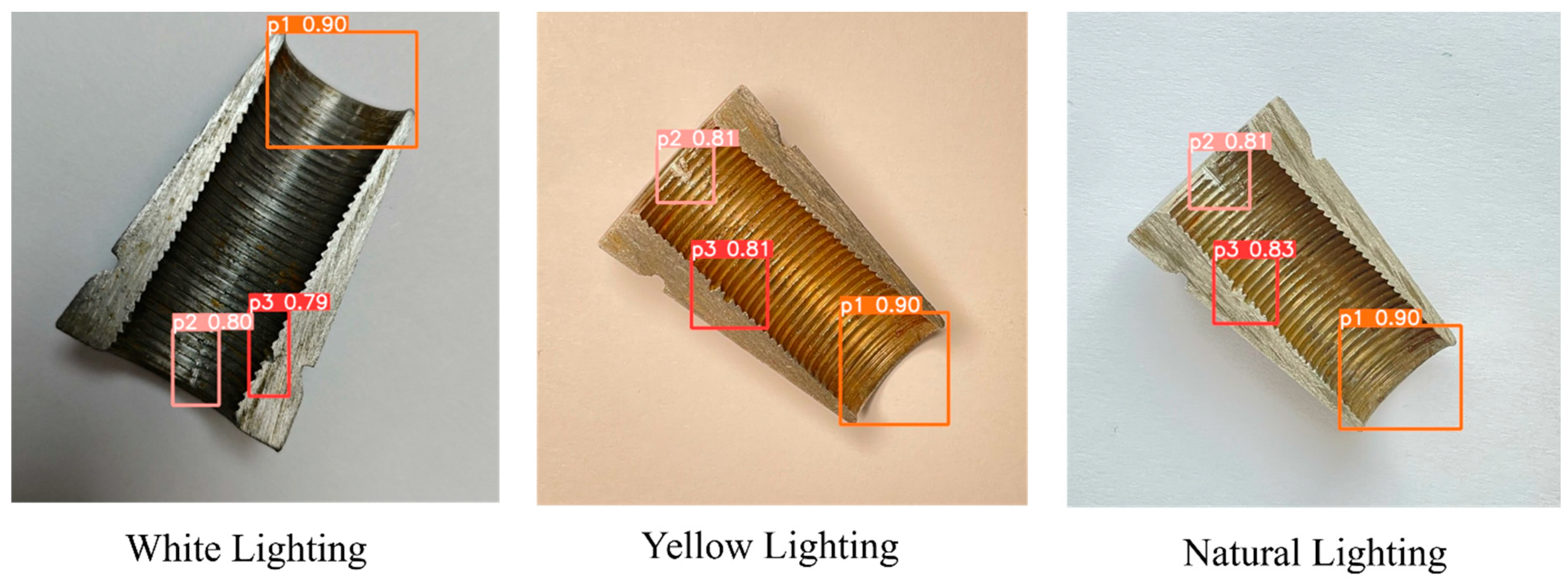Sensors 25 06978 g005