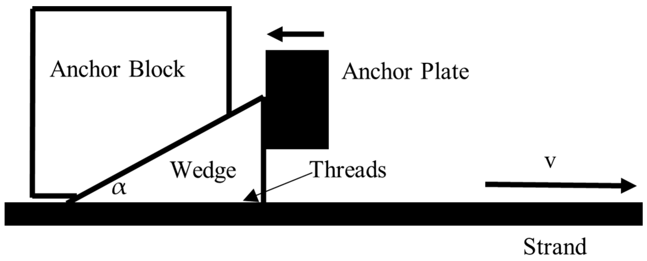 Sensors 25 06978 g007