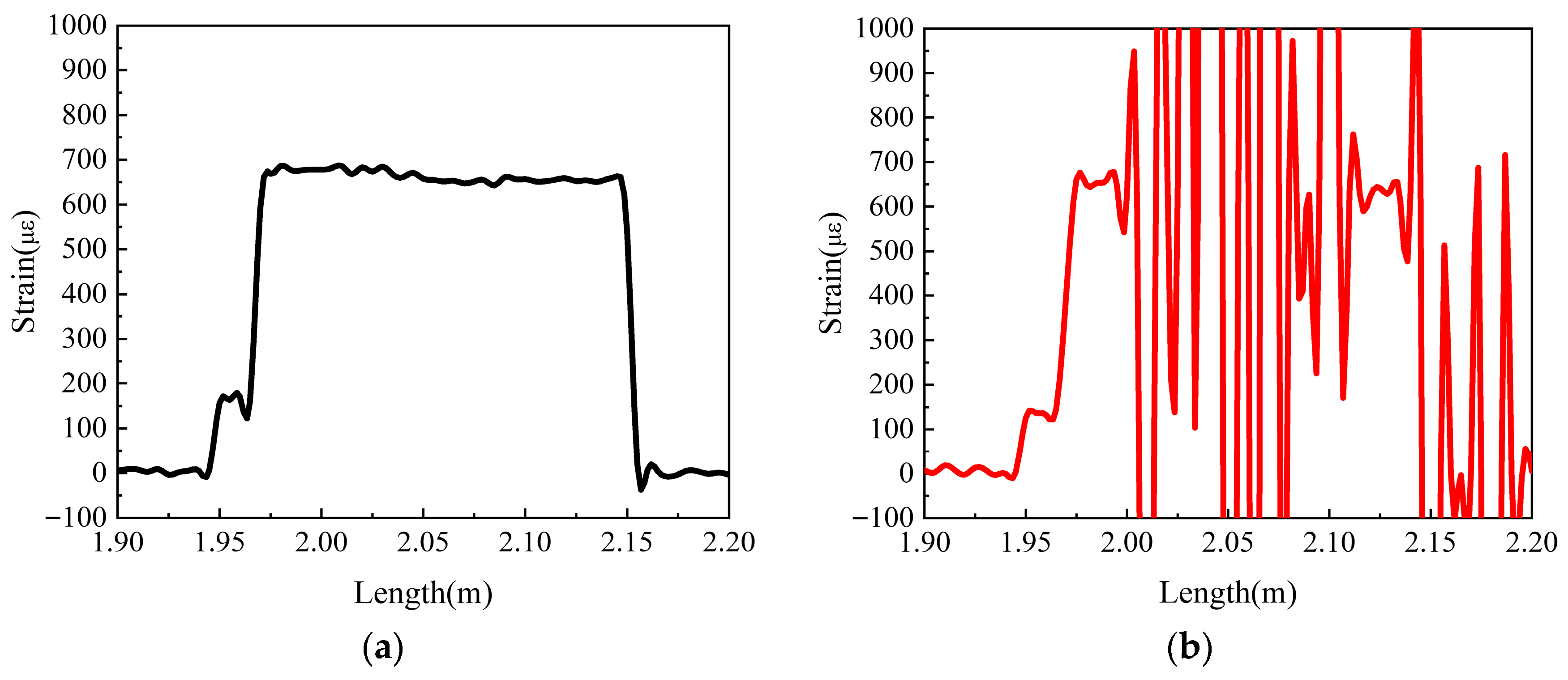 Sensors 25 06983 g011