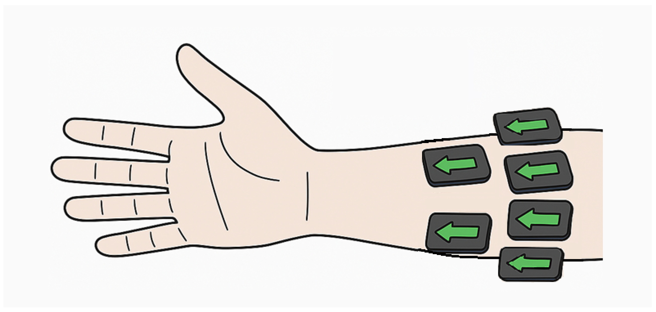 Sensors 25 06984 g001