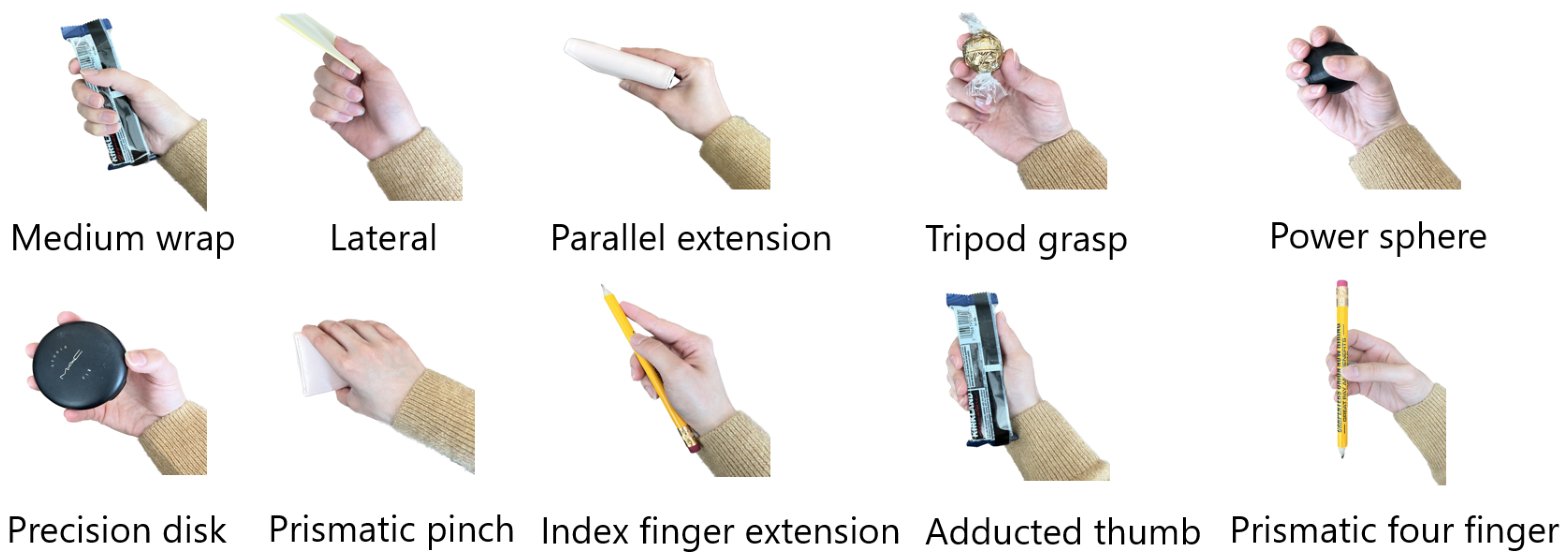 Sensors 25 06984 g002