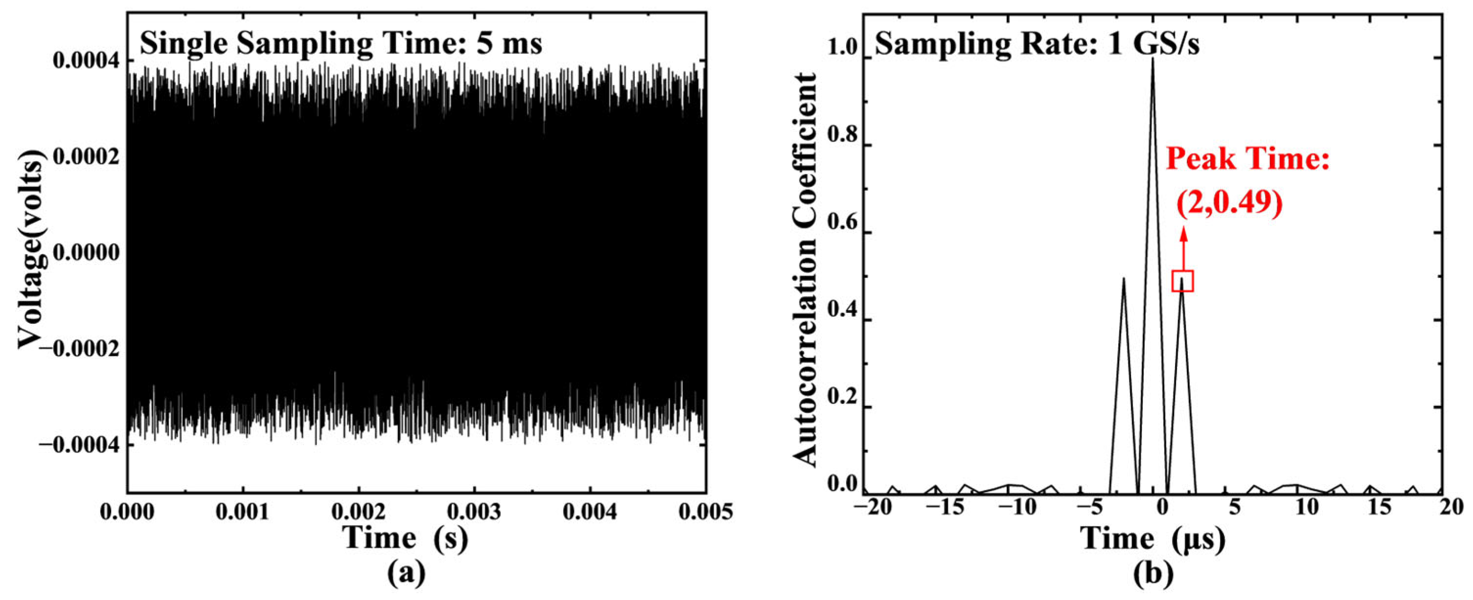 Sensors 25 06985 g002 Sensors 25 06985 g002