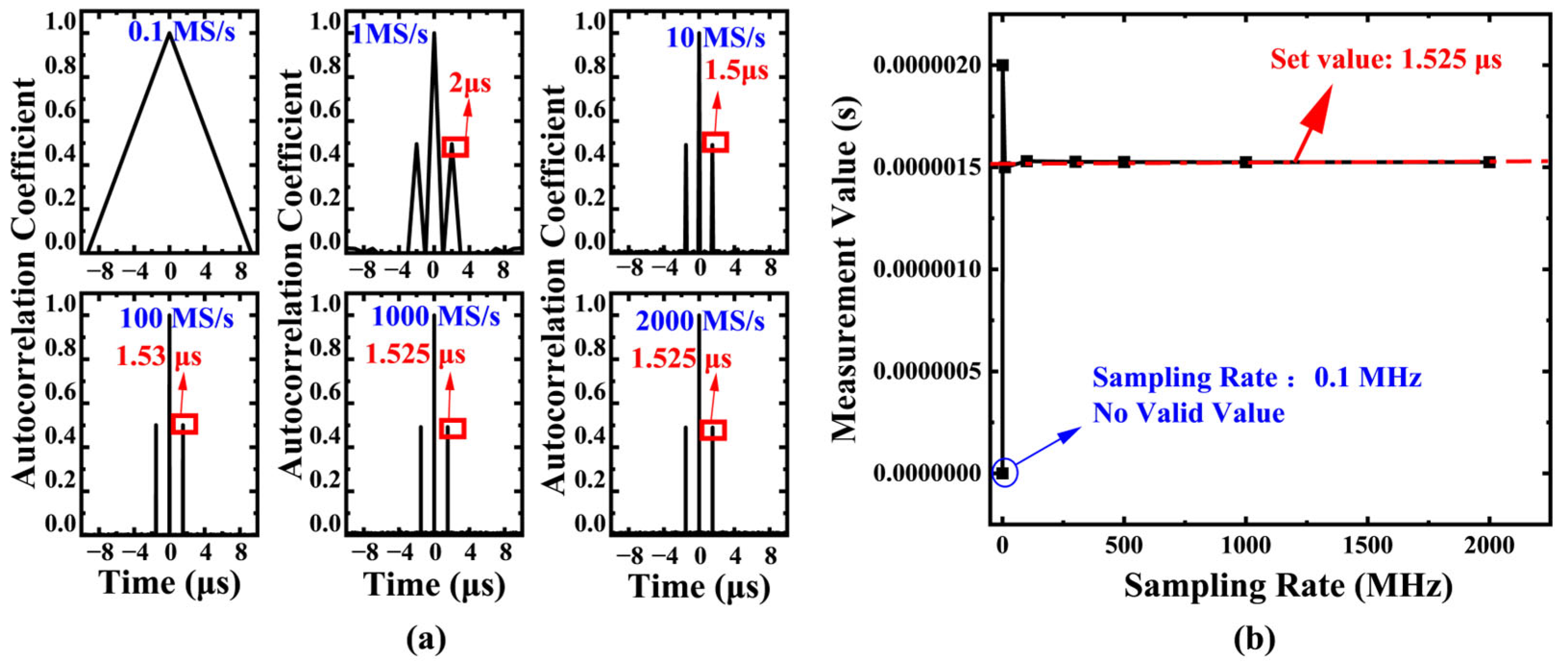 Sensors 25 06985 g003 Sensors 25 06985 g003