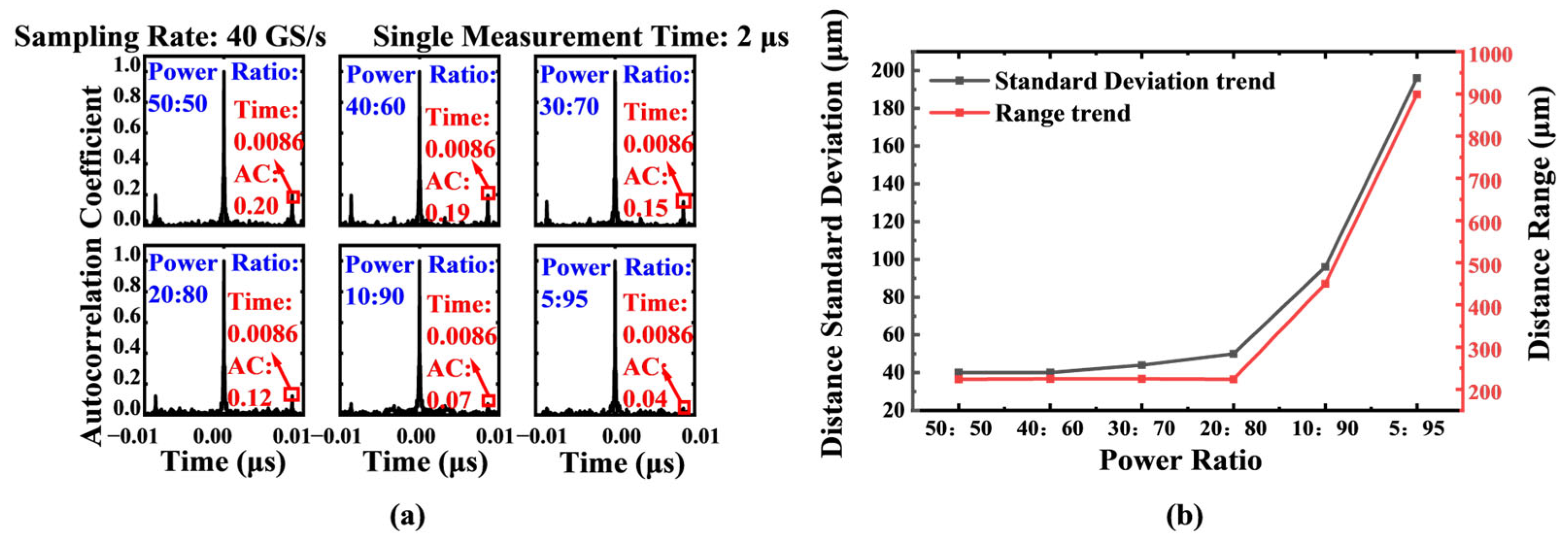 Sensors 25 06985 g007 Sensors 25 06985 g007
