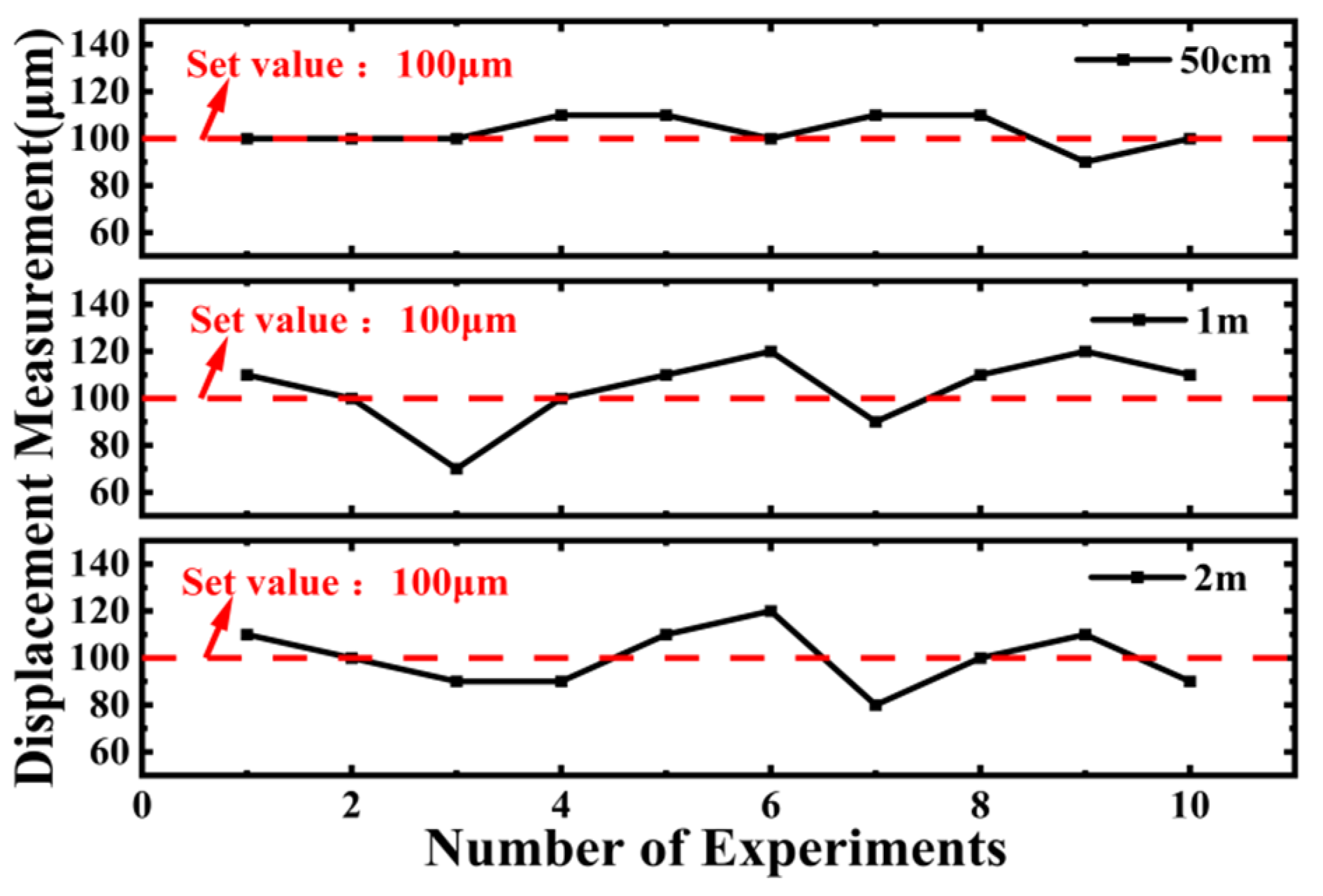 Sensors 25 06985 g012 Sensors 25 06985 g012