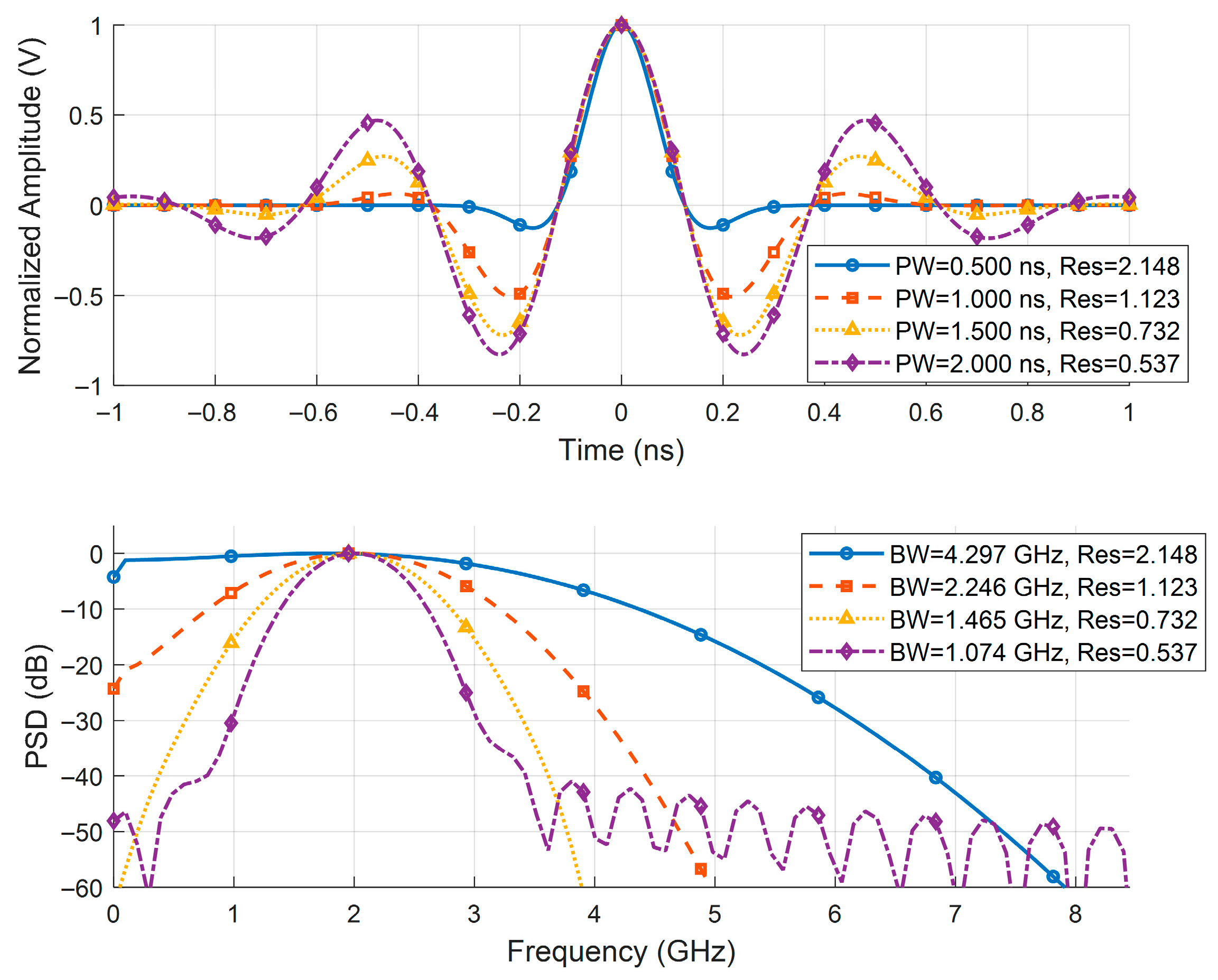 Sensors 25 06986 g004
