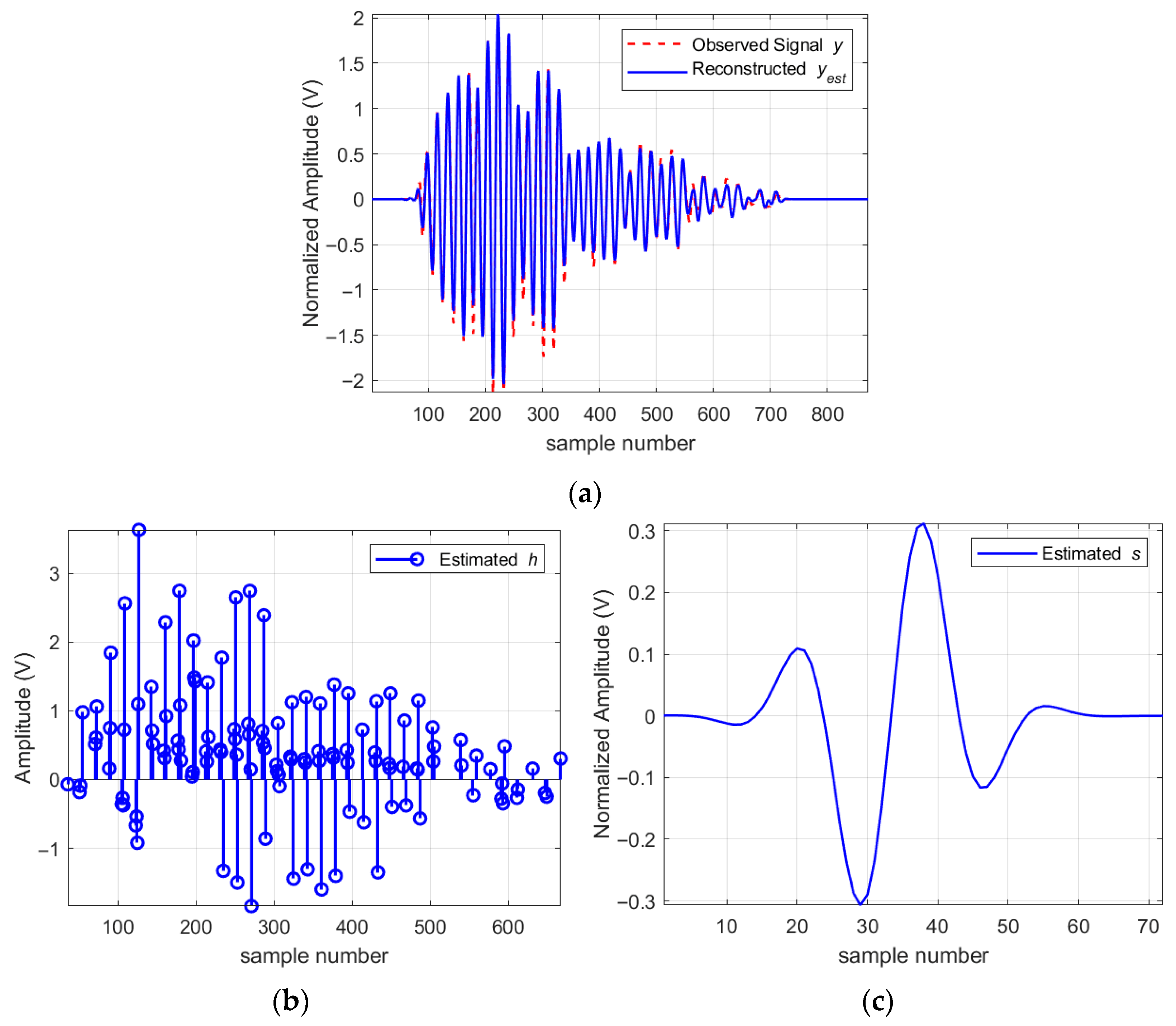 Sensors 25 06986 g008