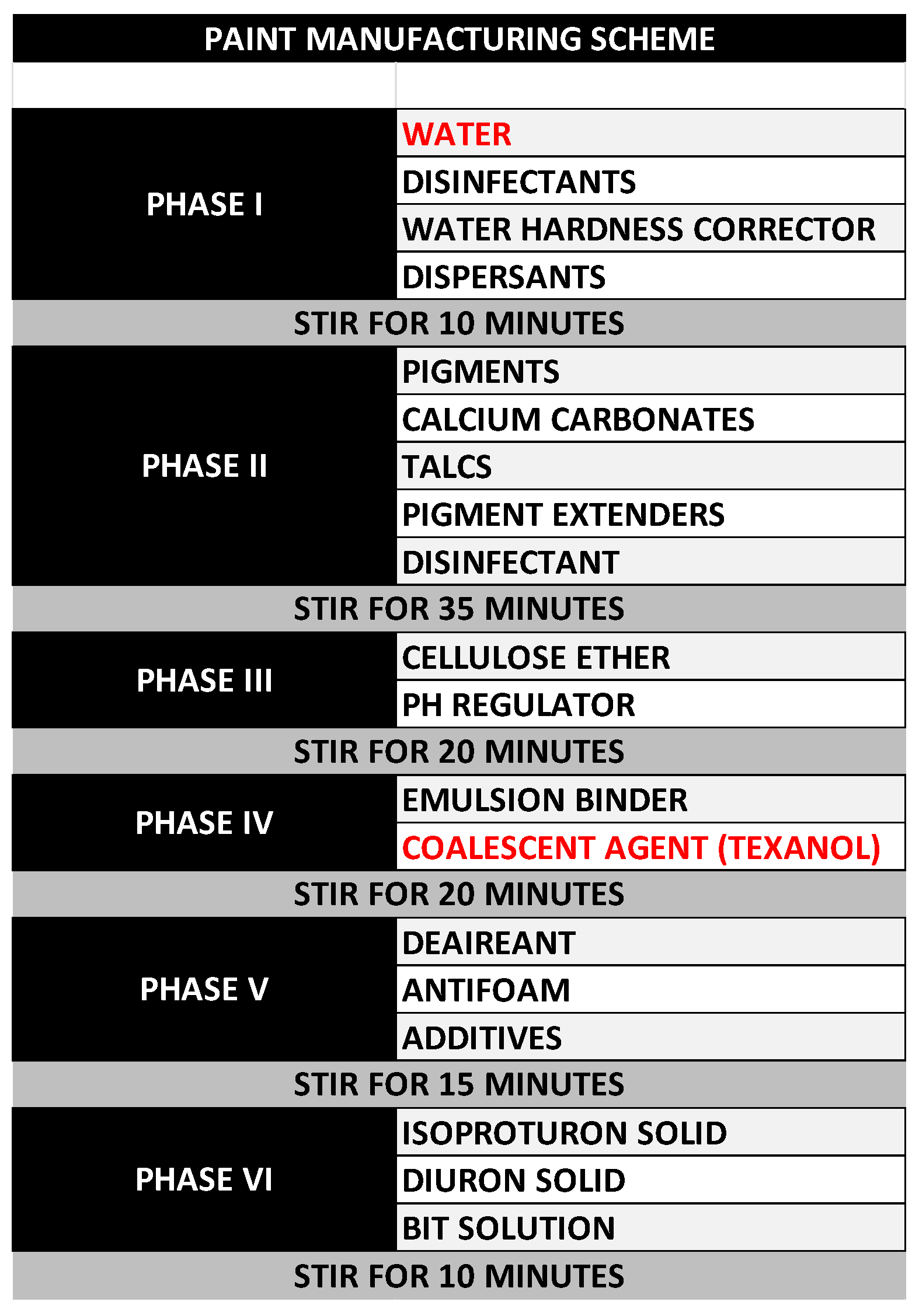 Sensors 25 06987 g001
