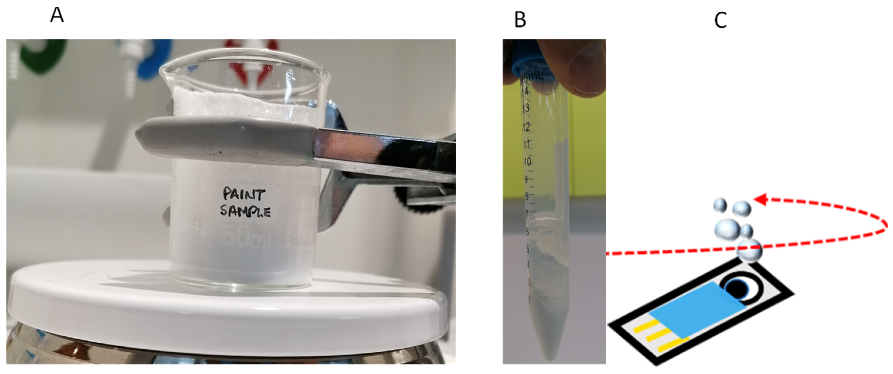 Sensors 25 06987 g002