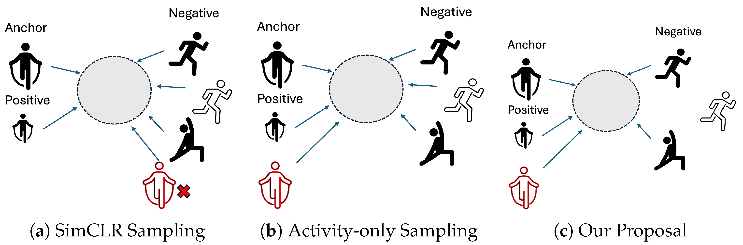 Sensors 25 06988 g003