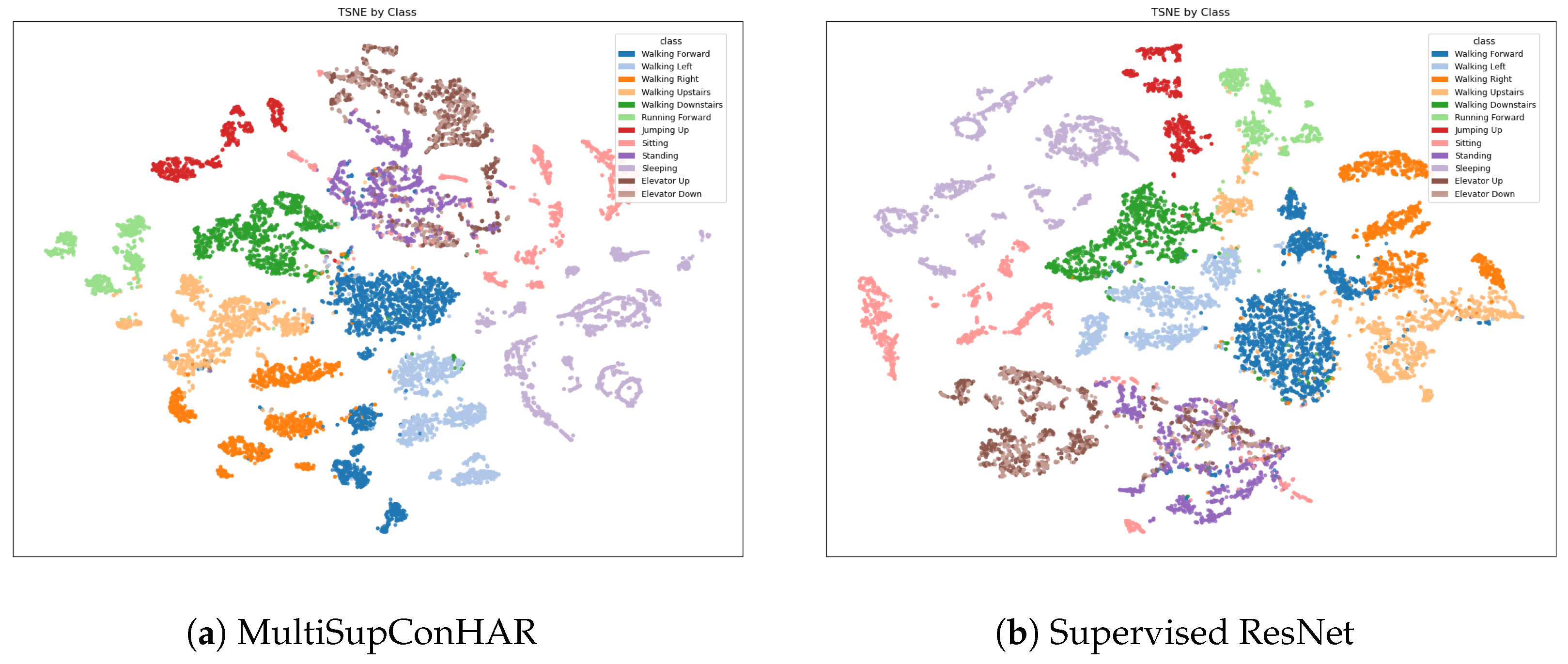 Sensors 25 06988 g011