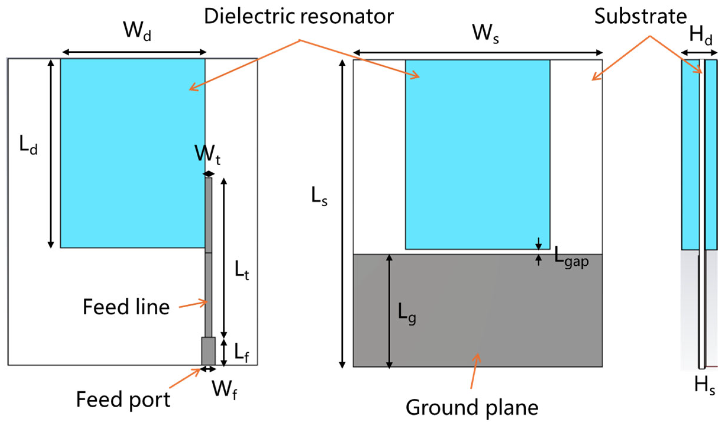 Sensors 25 06989 g009 Sensors 25 06989 g009