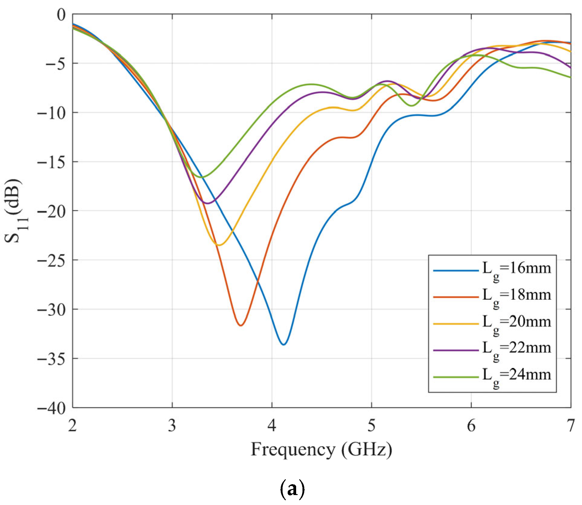 Sensors 25 06989 g010a Sensors 25 06989 g010a