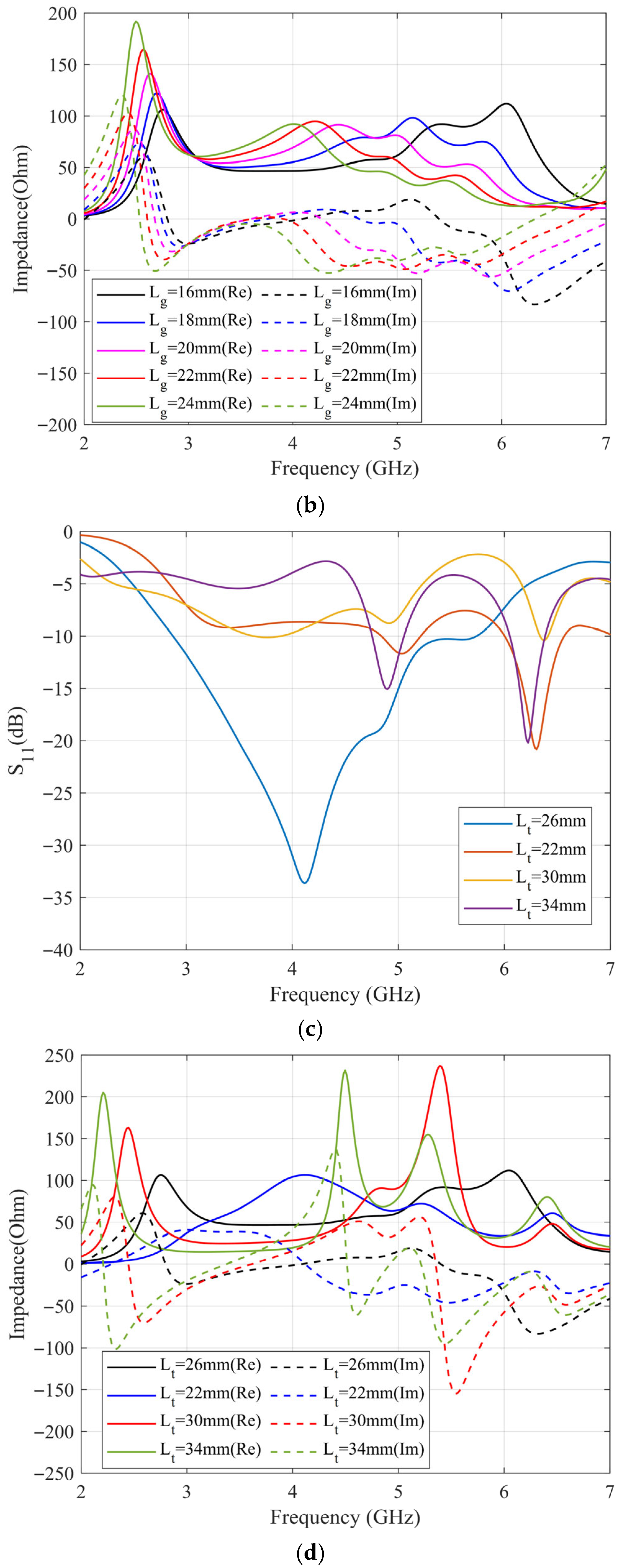 Sensors 25 06989 g010b Sensors 25 06989 g010b