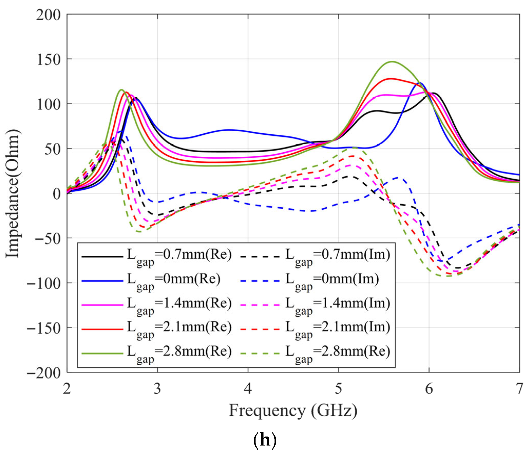 Sensors 25 06989 g010d Sensors 25 06989 g010d