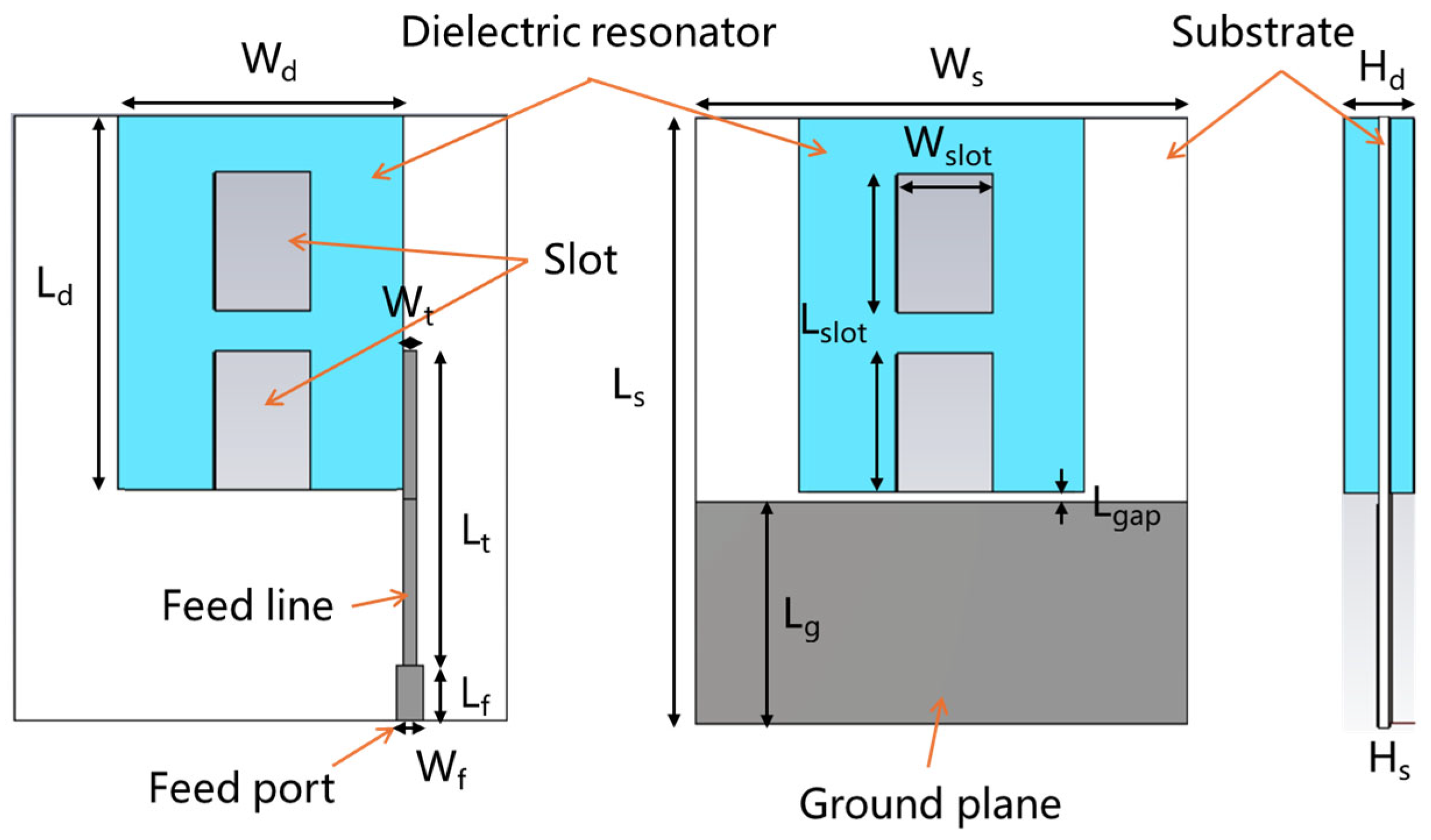 Sensors 25 06989 g015 Sensors 25 06989 g015