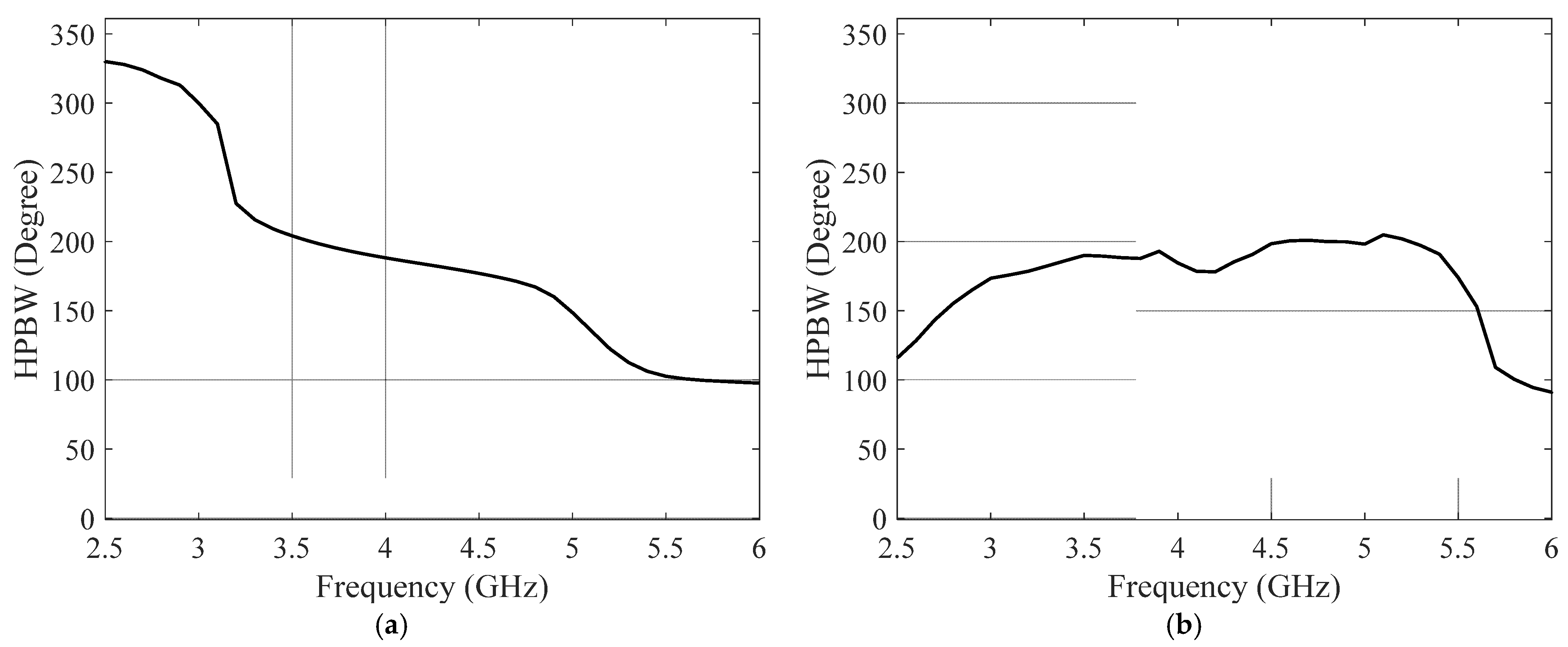 Sensors 25 06989 g021 Sensors 25 06989 g021