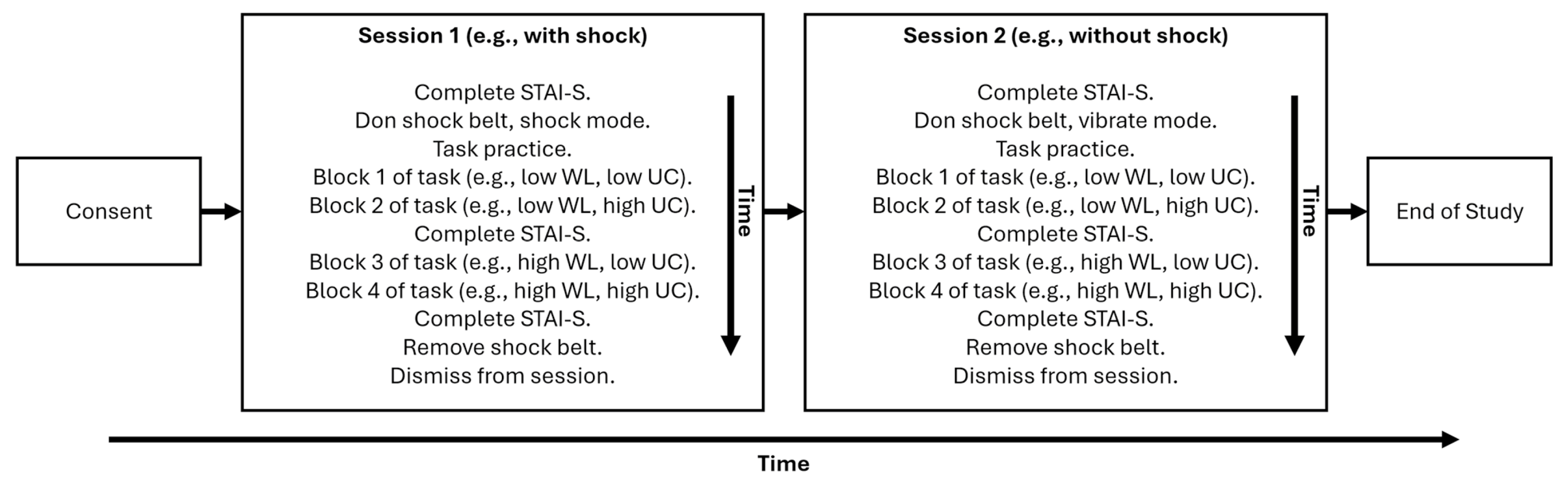 Sensors 25 06990 g002