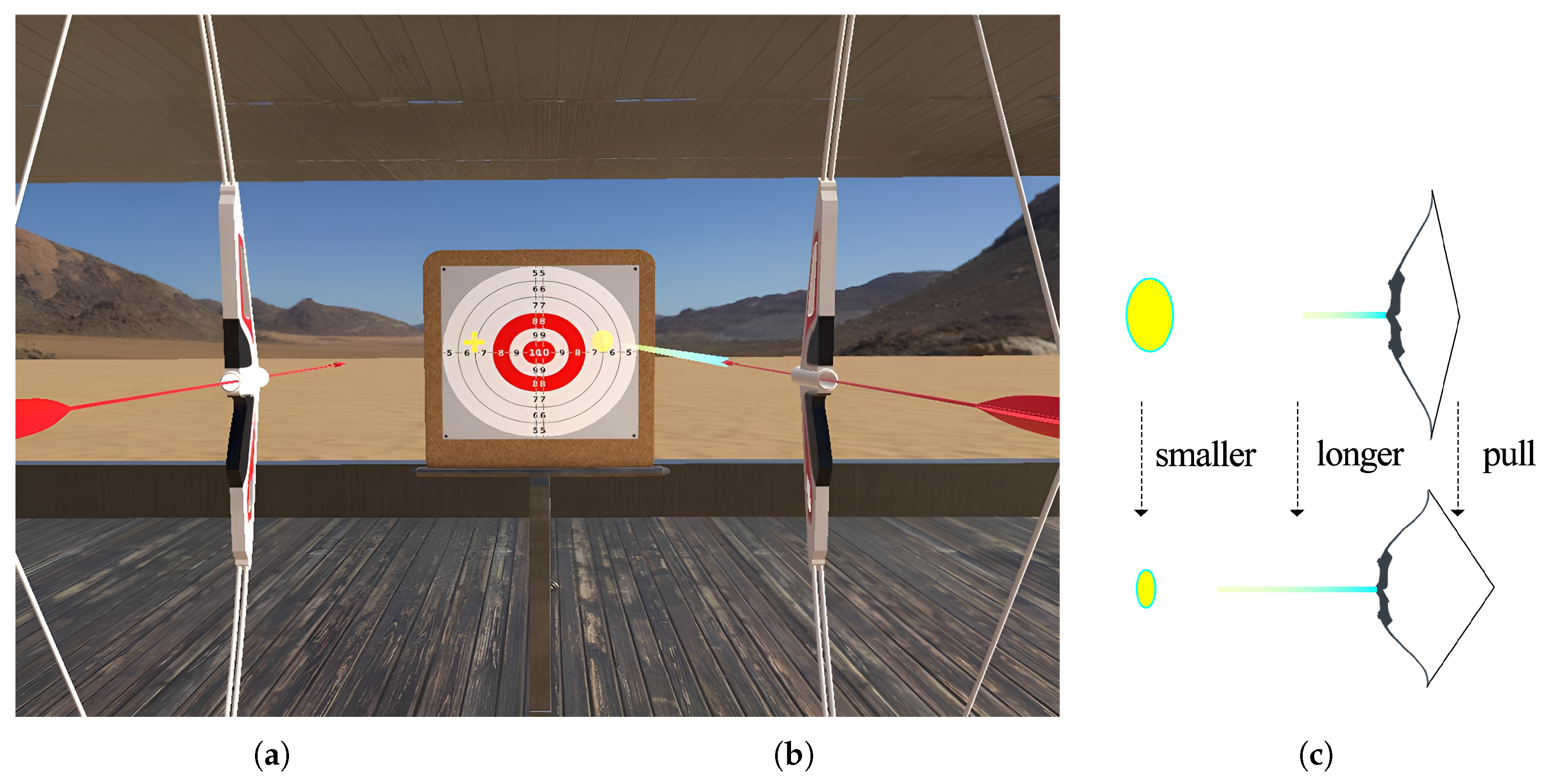 Sensors 25 06991 g004