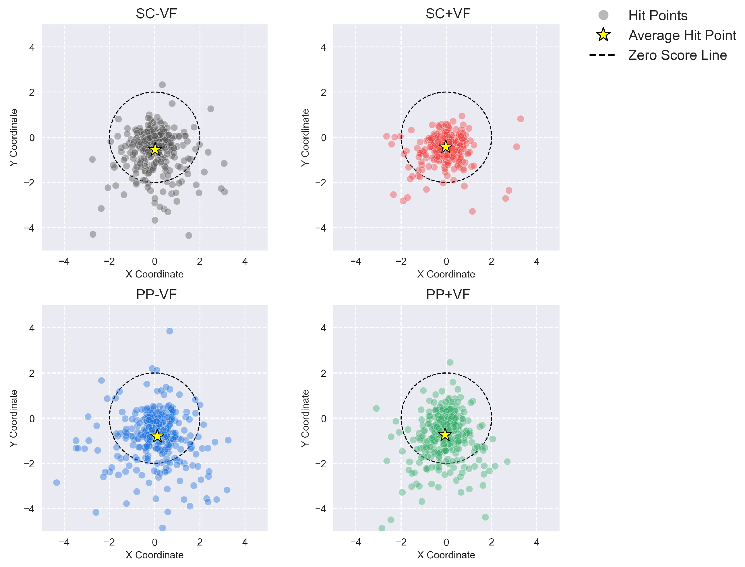 Sensors 25 06991 g005