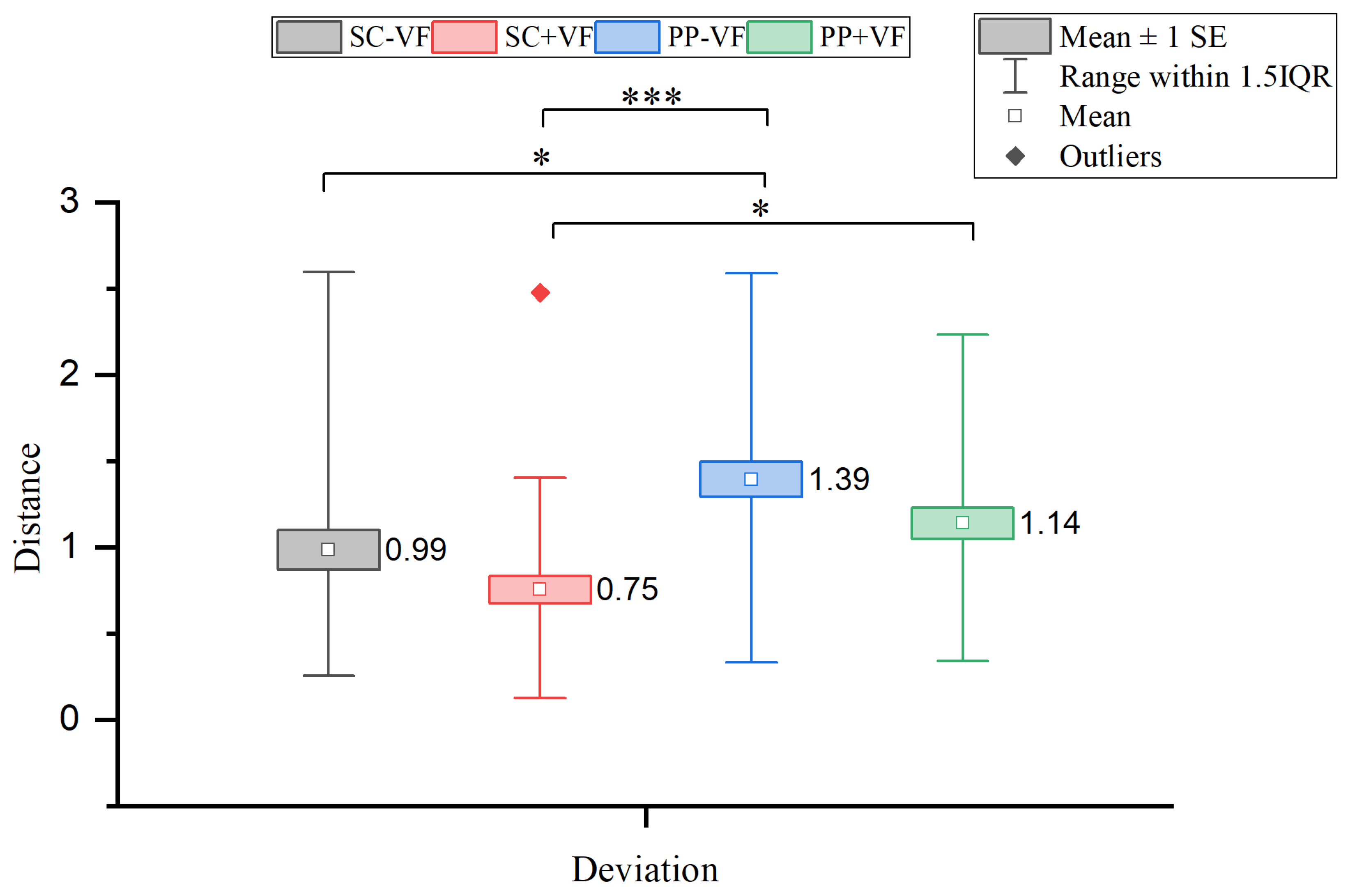 Sensors 25 06991 g006