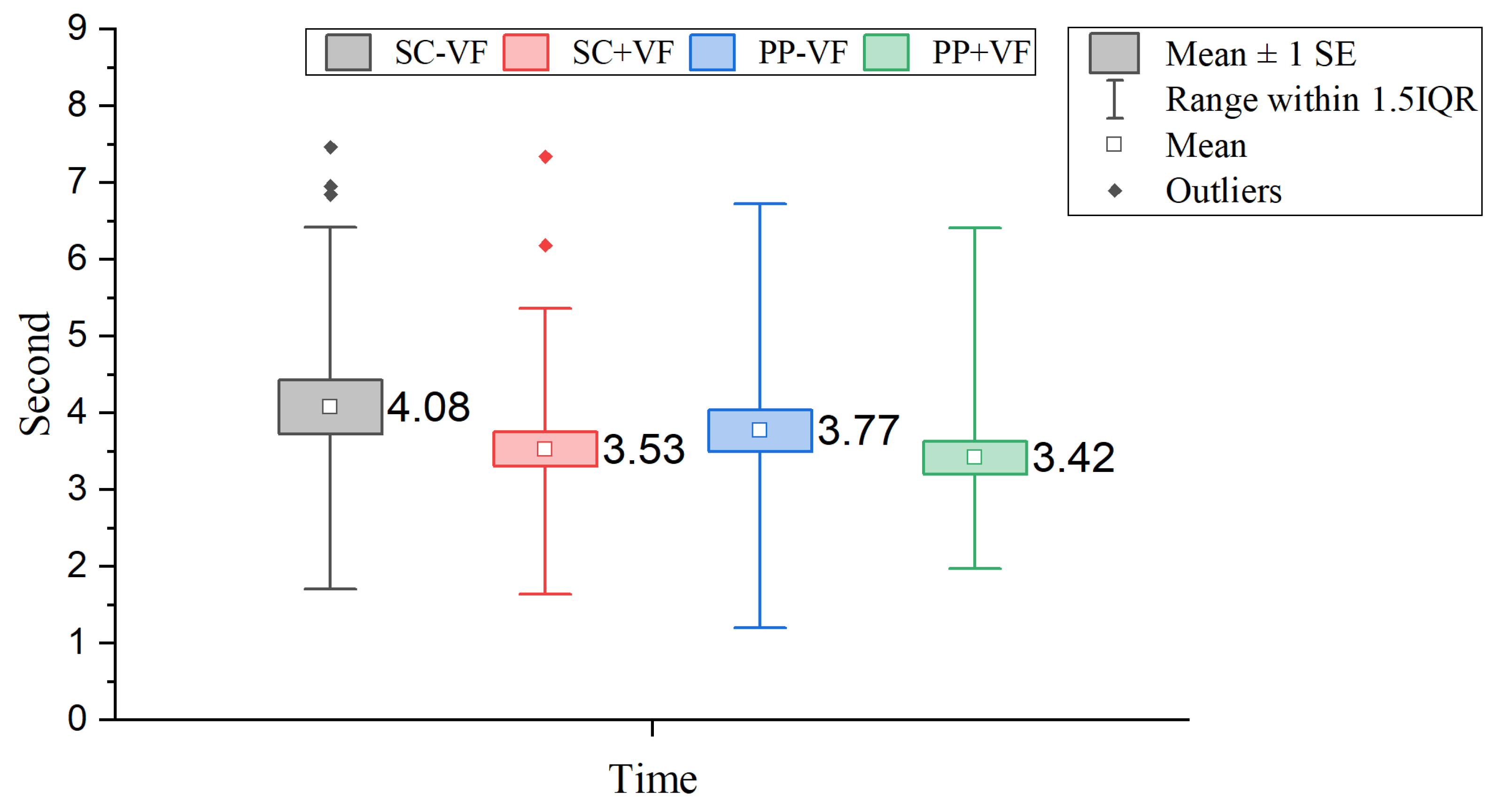 Sensors 25 06991 g007