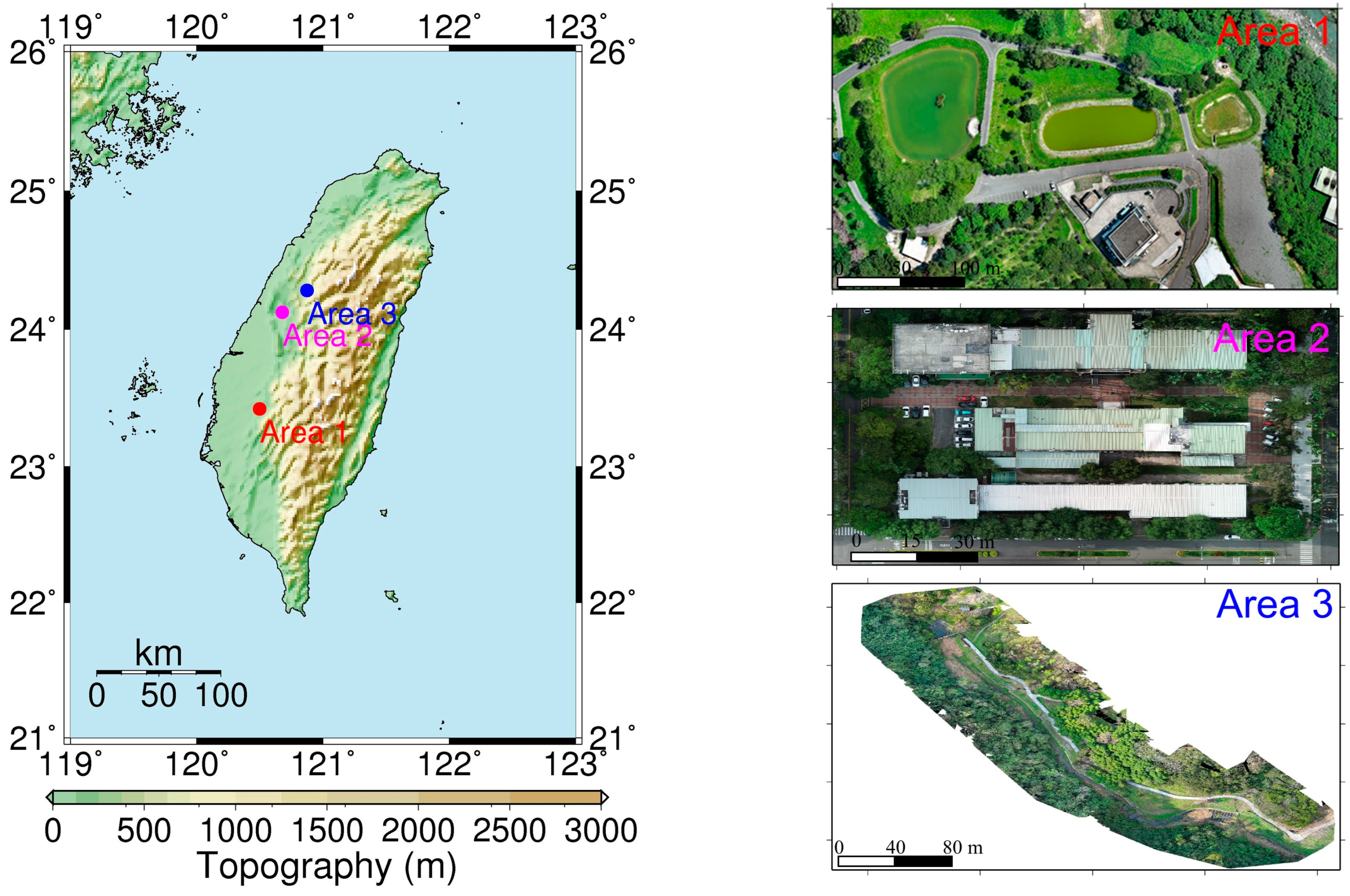 Sensors 25 06992 g001