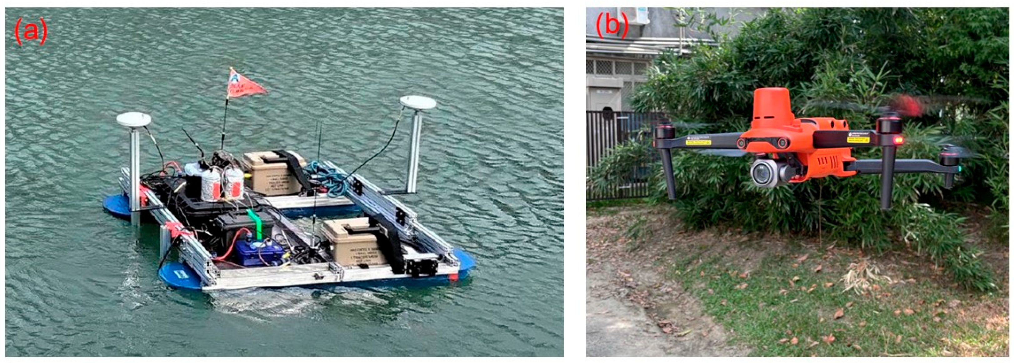 Sensors 25 06992 g002