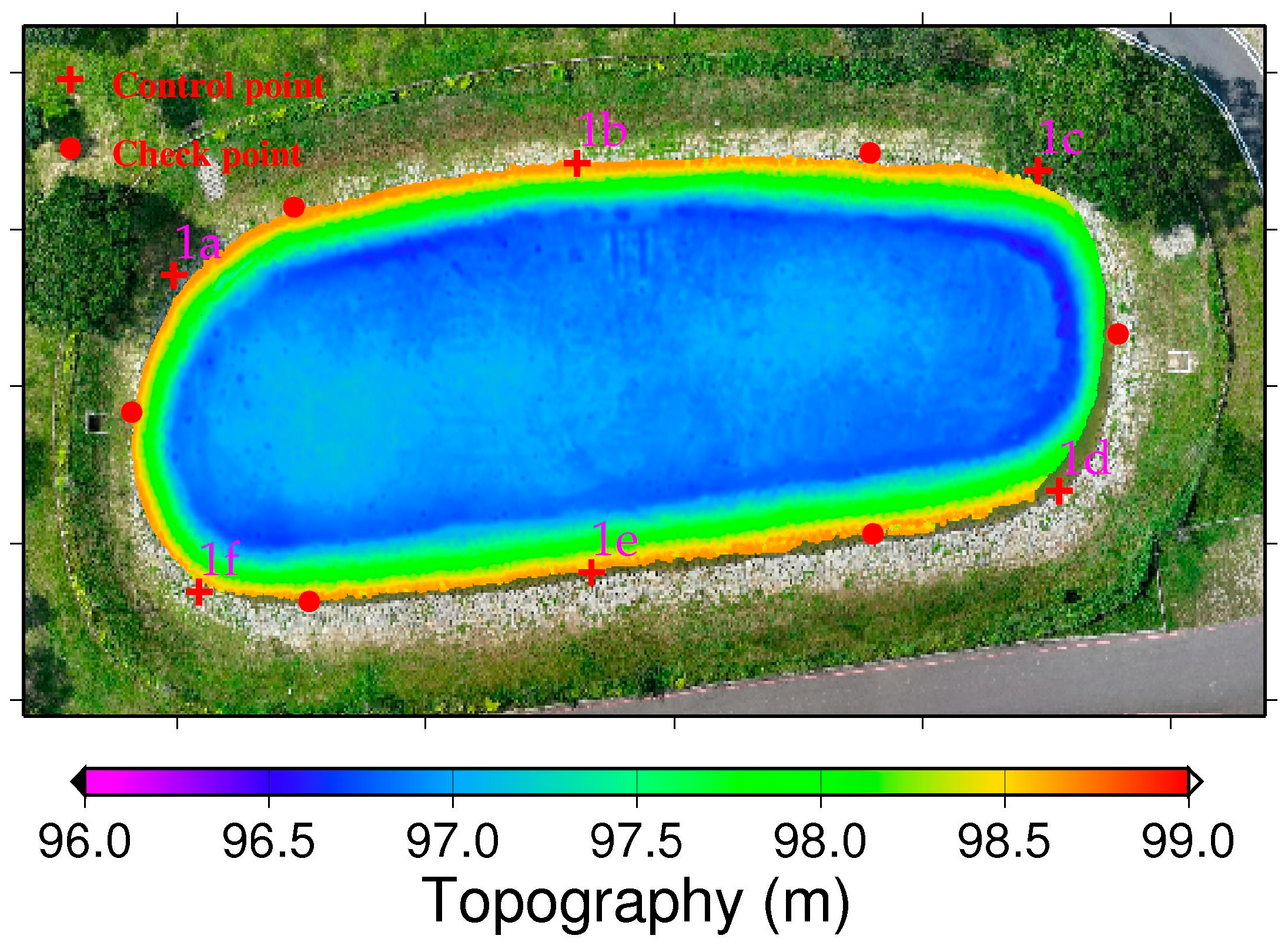 Sensors 25 06992 g004