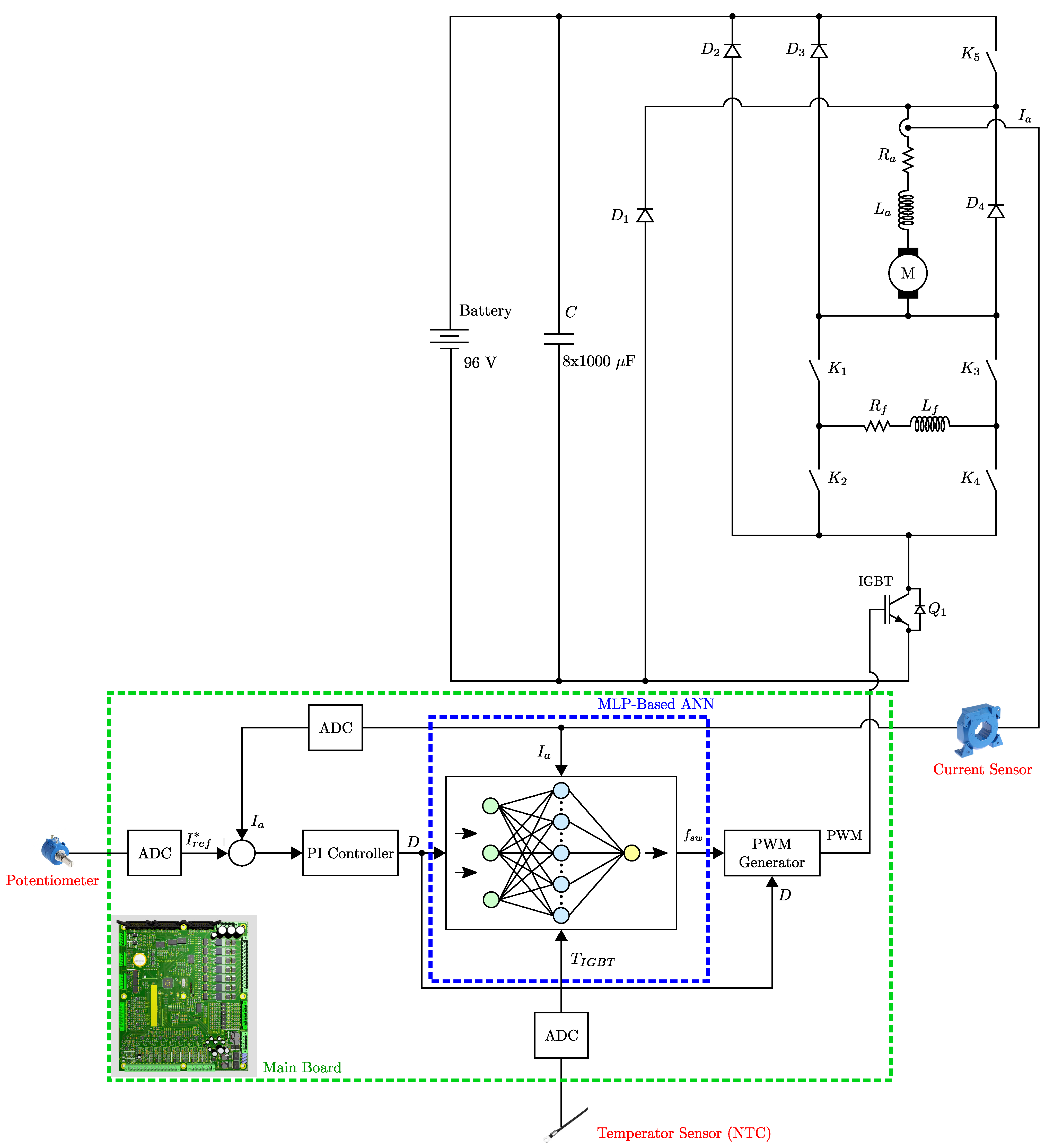 Sensors 25 06996 g001