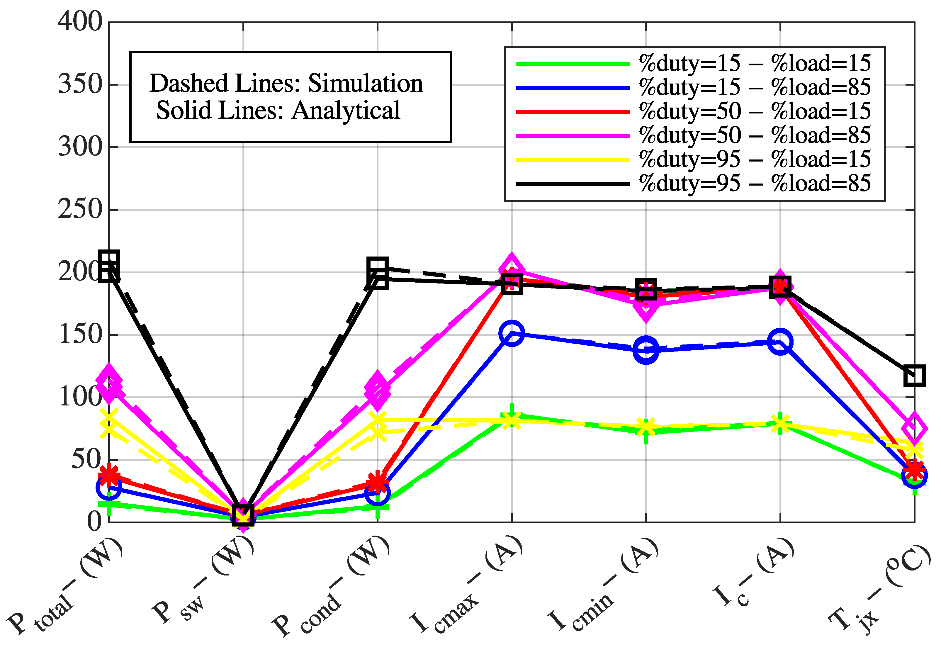 Sensors 25 06996 g002