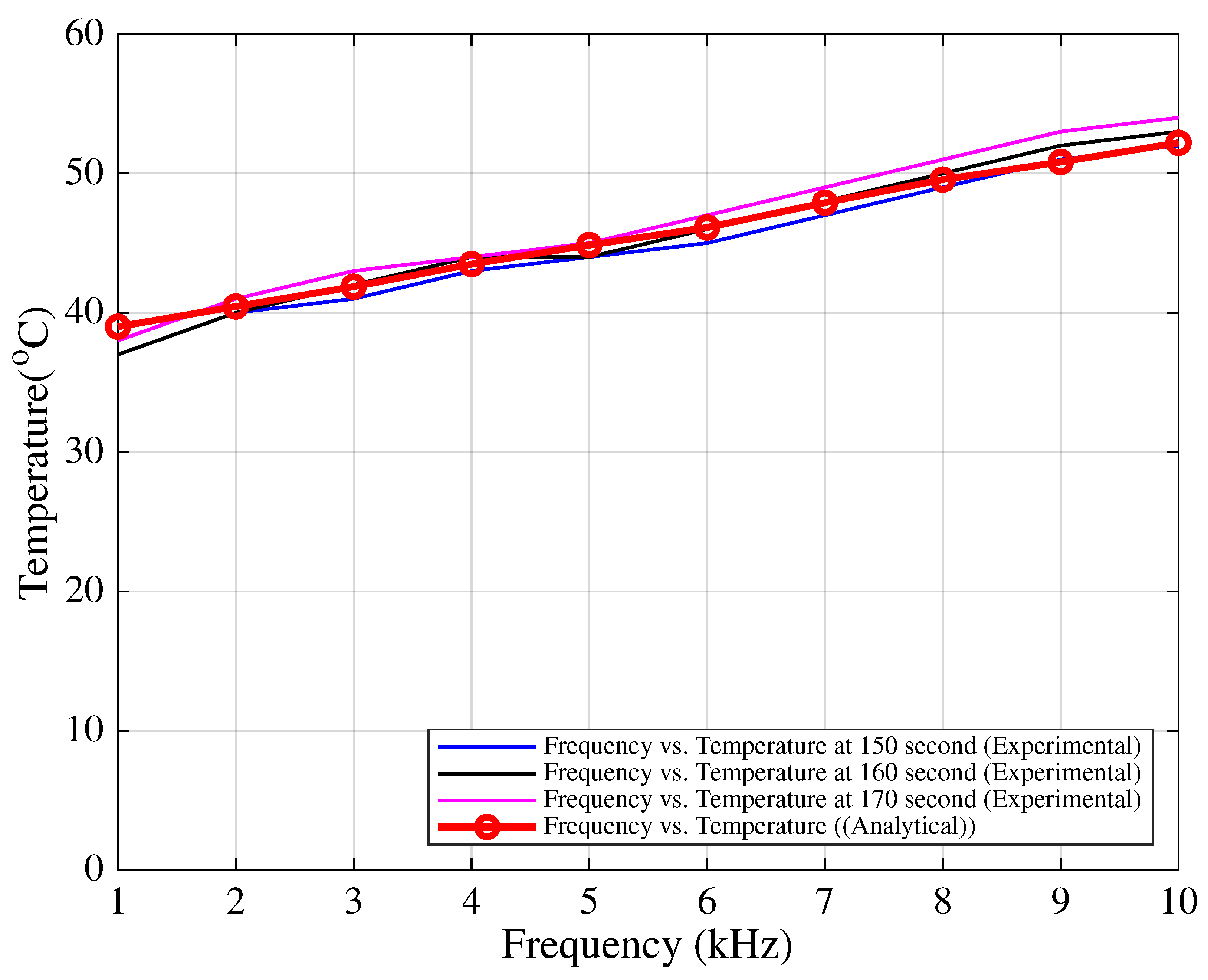 Sensors 25 06996 g011