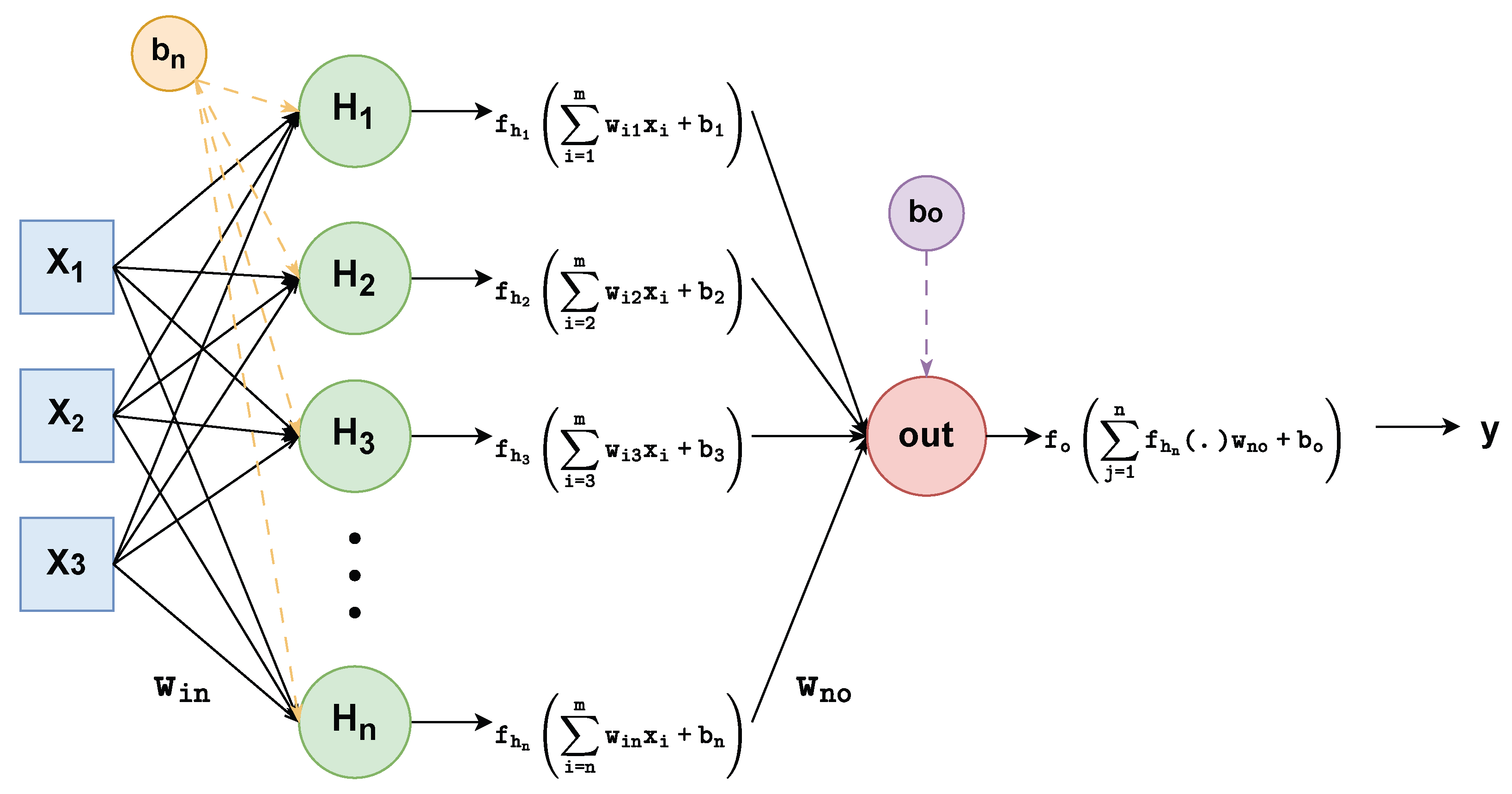Sensors 25 06996 g014