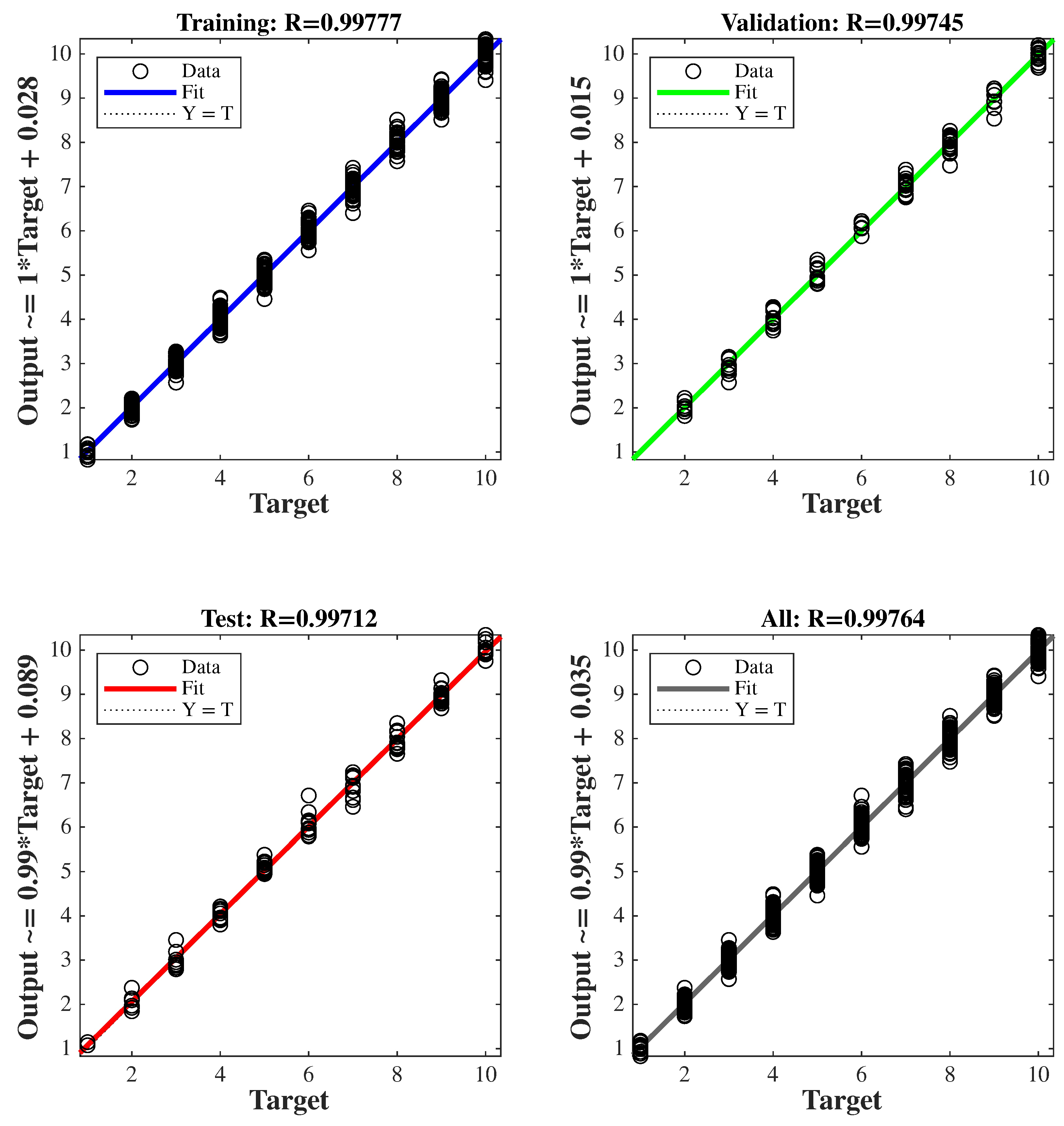 Sensors 25 06996 g016