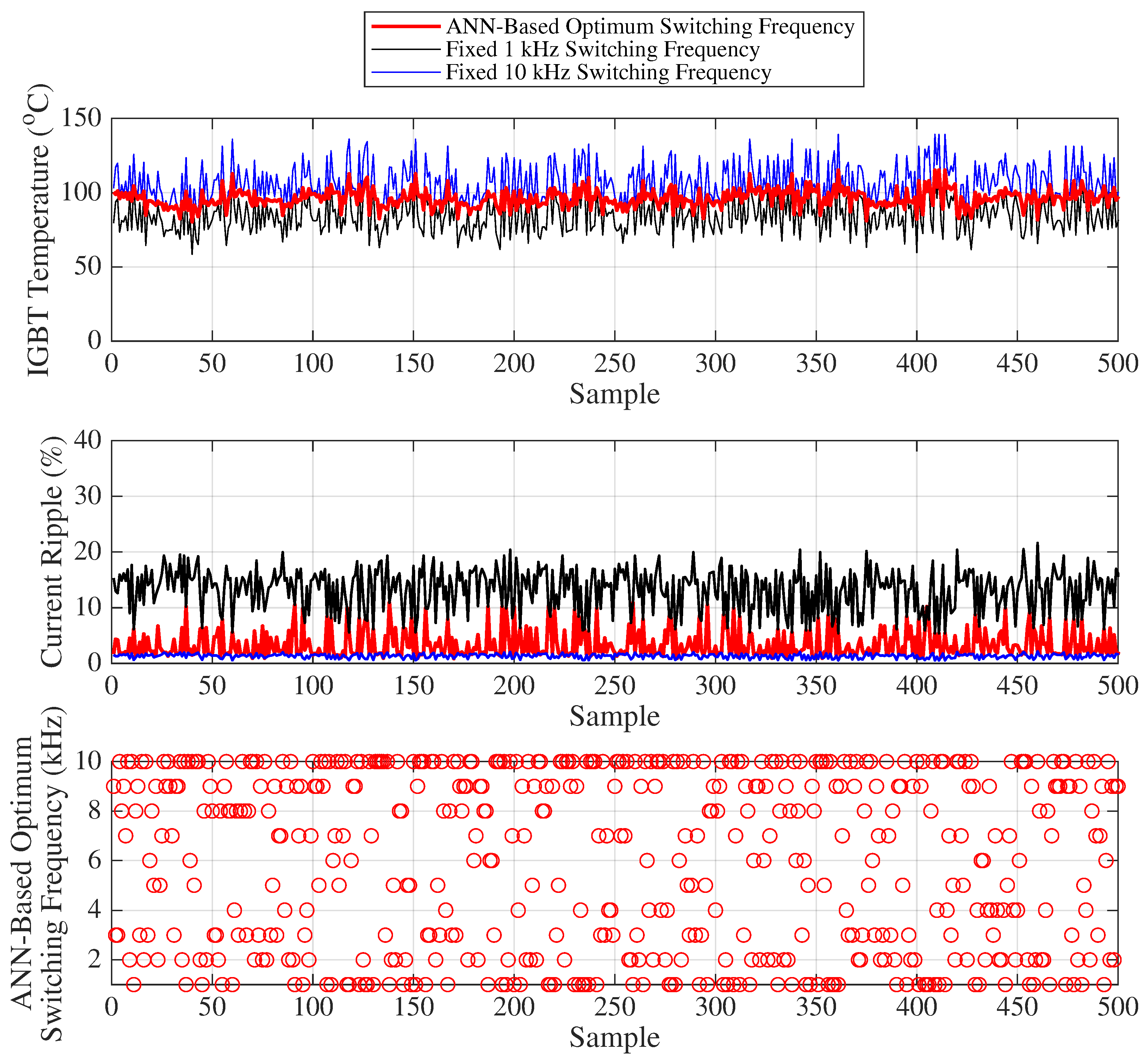 Sensors 25 06996 g019
