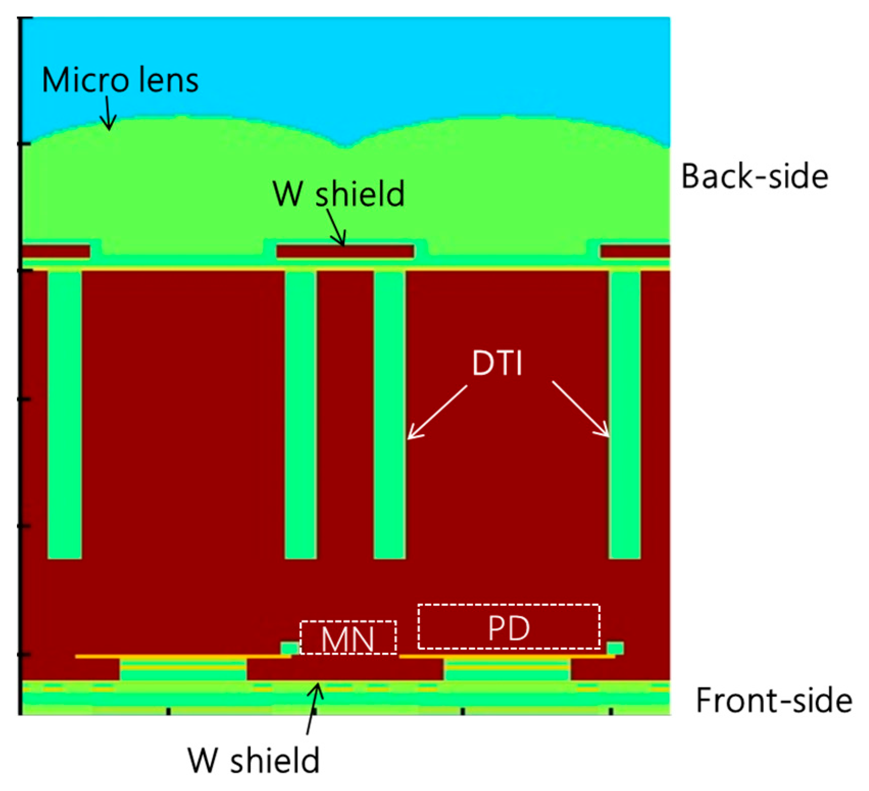 Sensors 25 06997 g001 Sensors 25 06997 g001