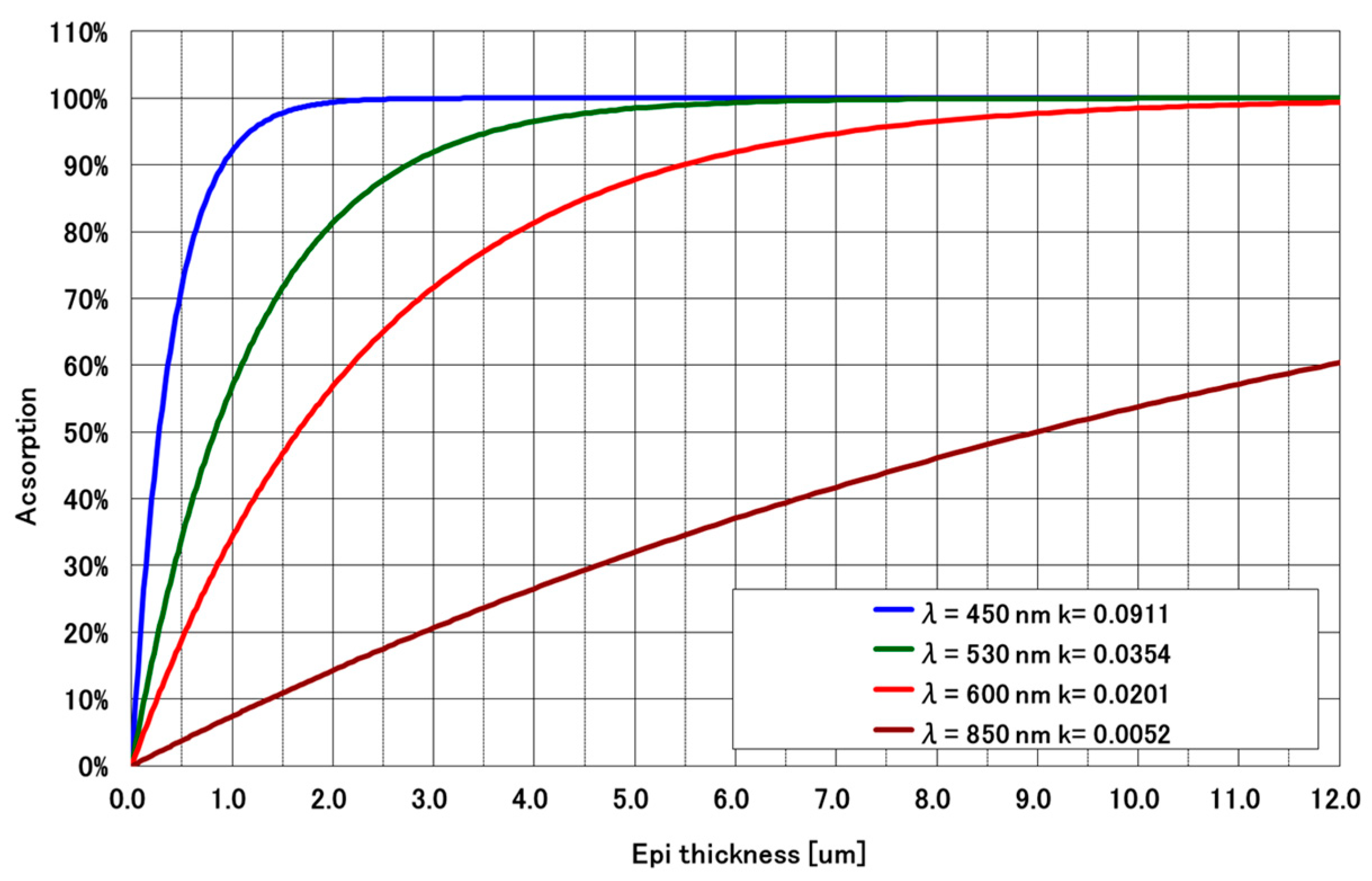 Sensors 25 06997 g005 Sensors 25 06997 g005