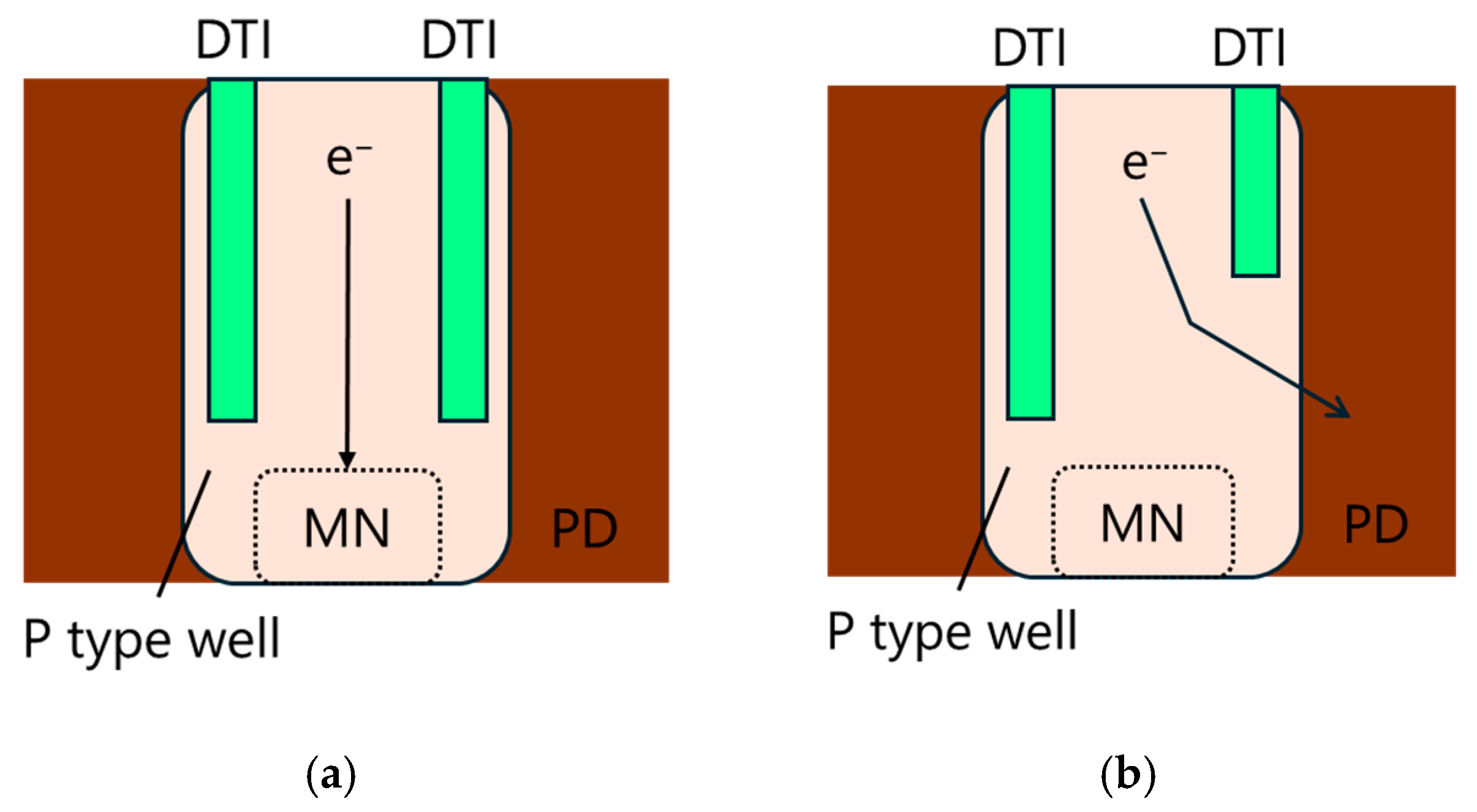 Sensors 25 06997 g007 Sensors 25 06997 g007