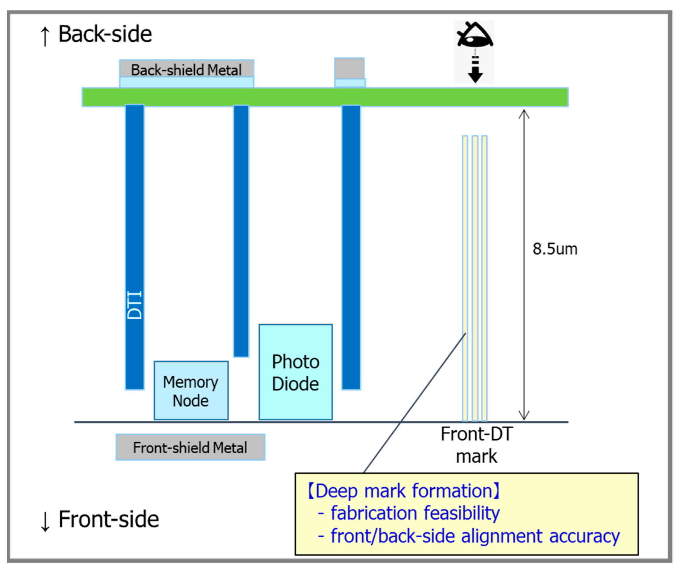 Sensors 25 06997 g009 Sensors 25 06997 g009