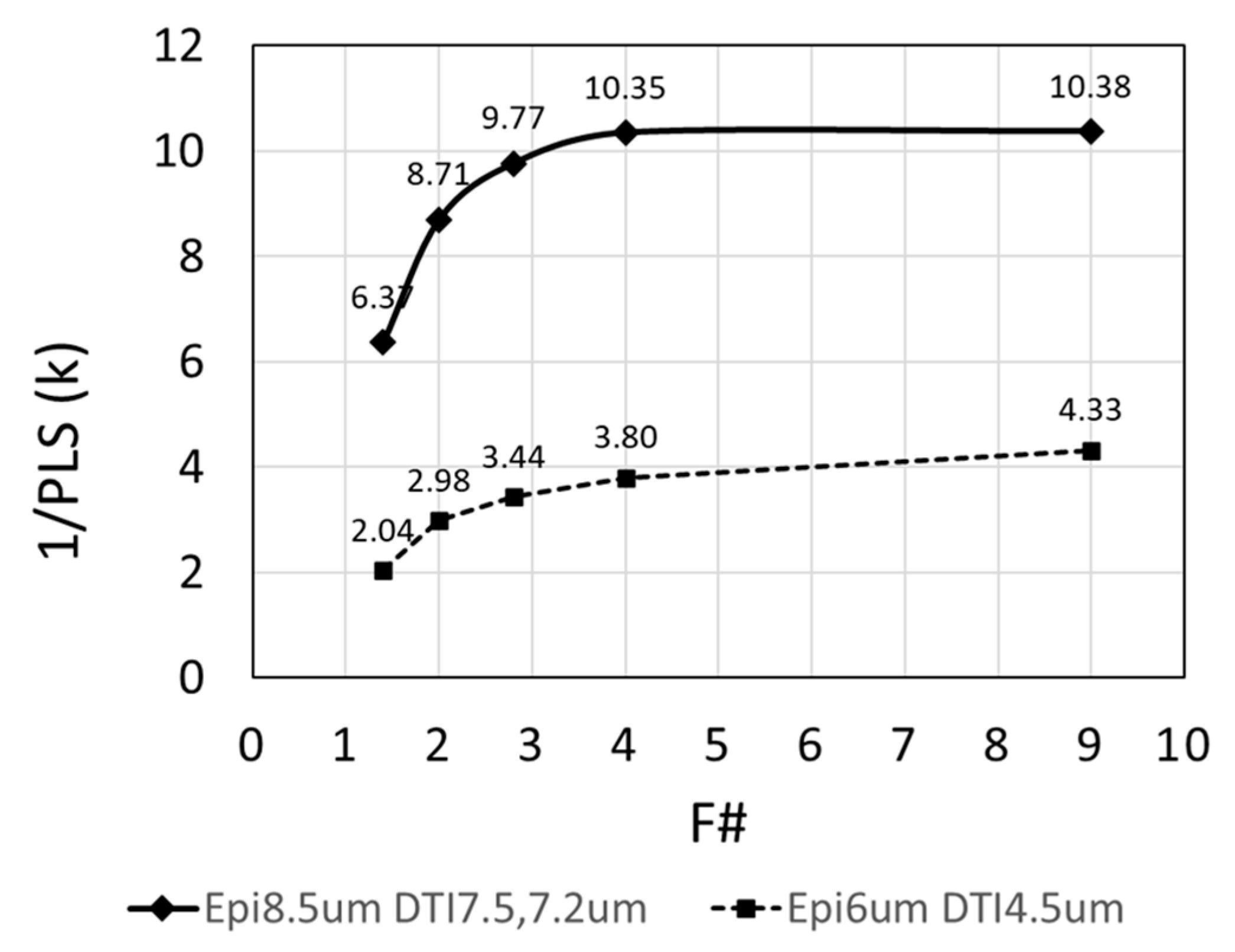 Sensors 25 06997 g013 Sensors 25 06997 g013
