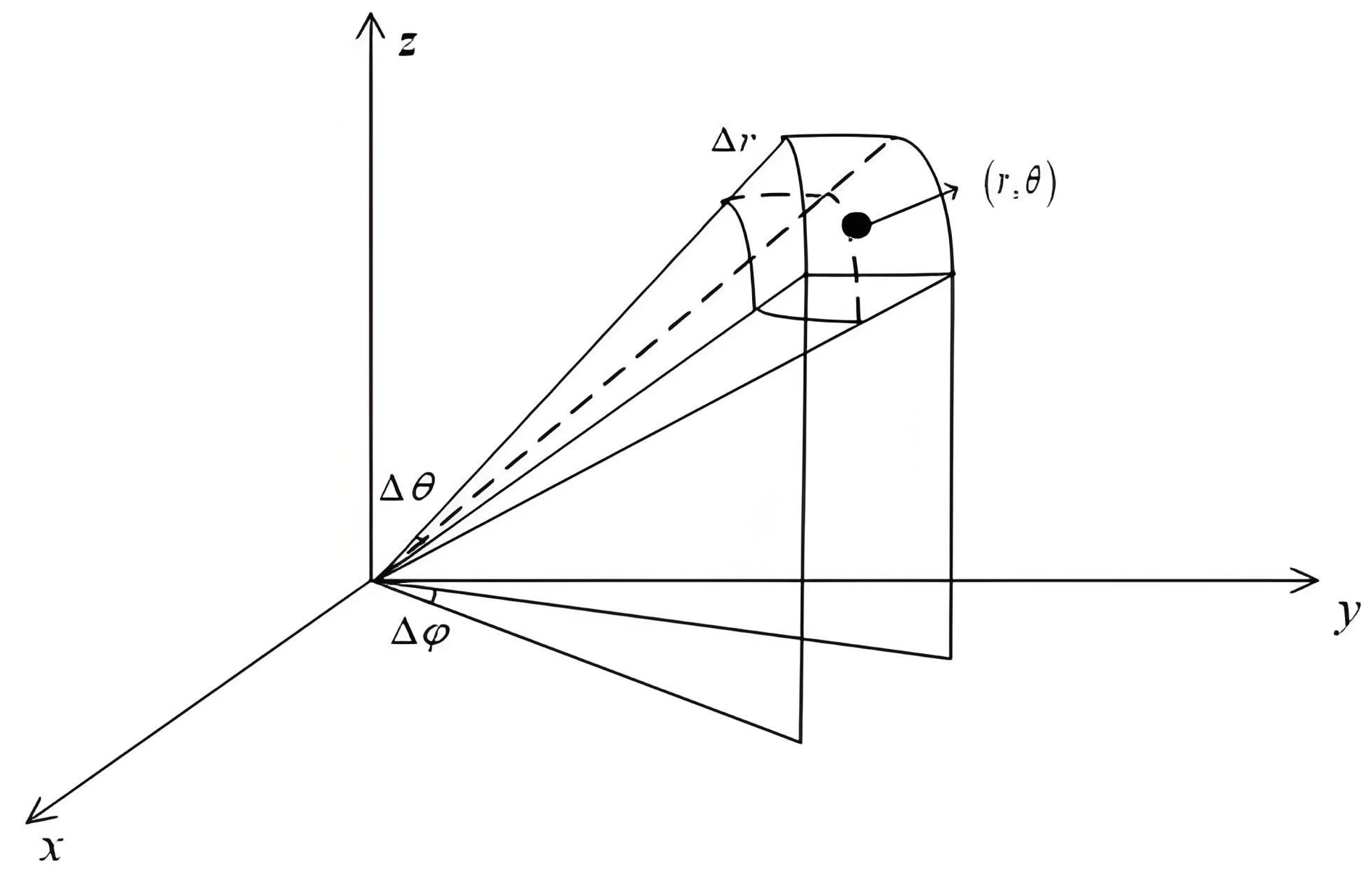 Sensors 25 07003 g006