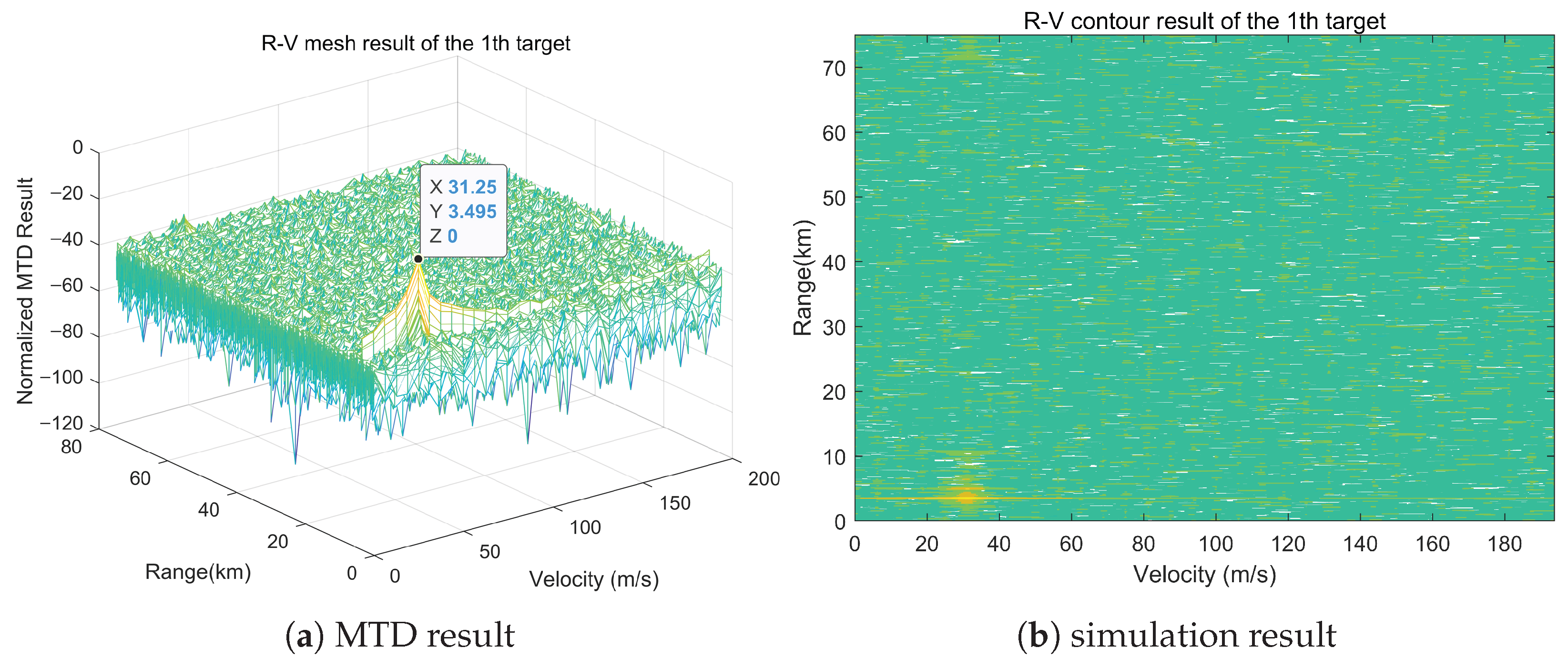Sensors 25 07003 g008