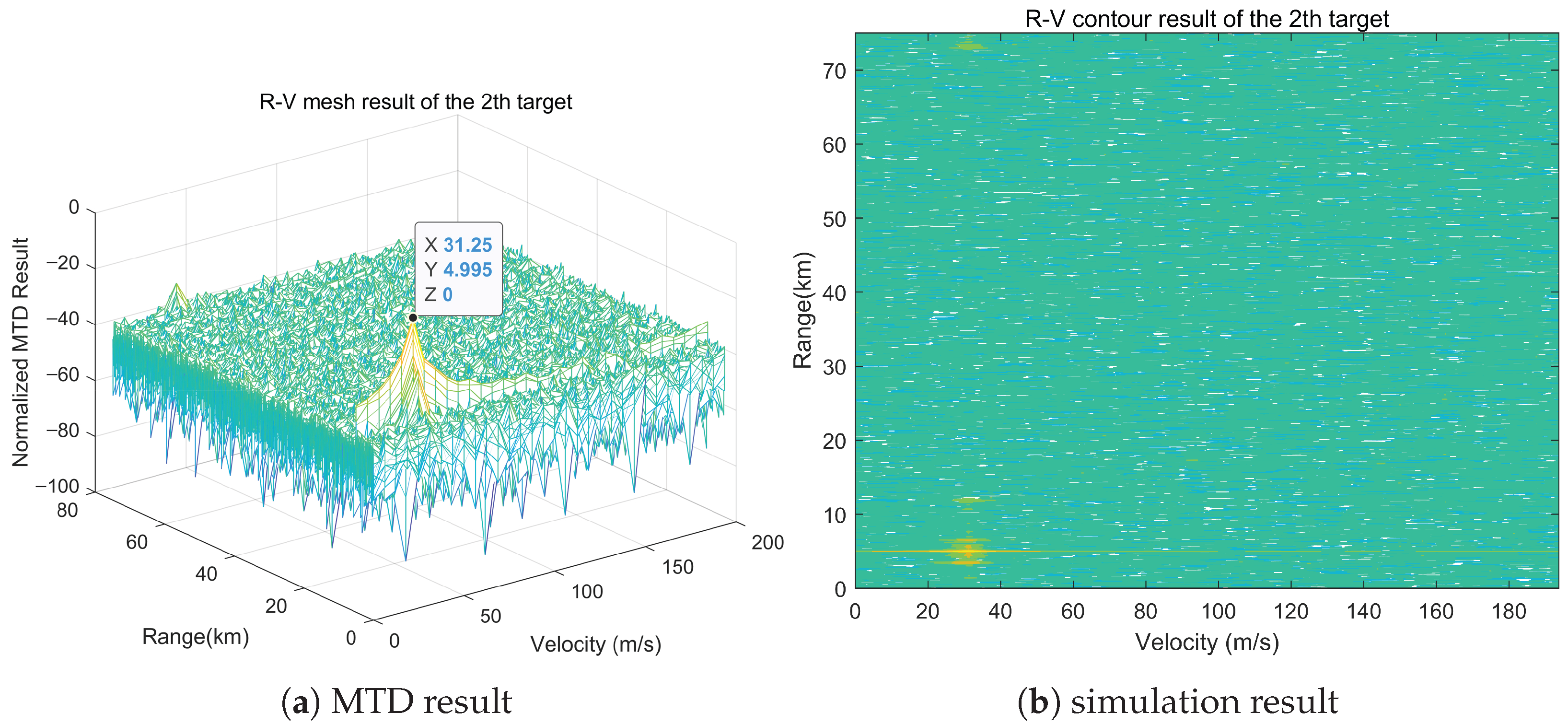 Sensors 25 07003 g009