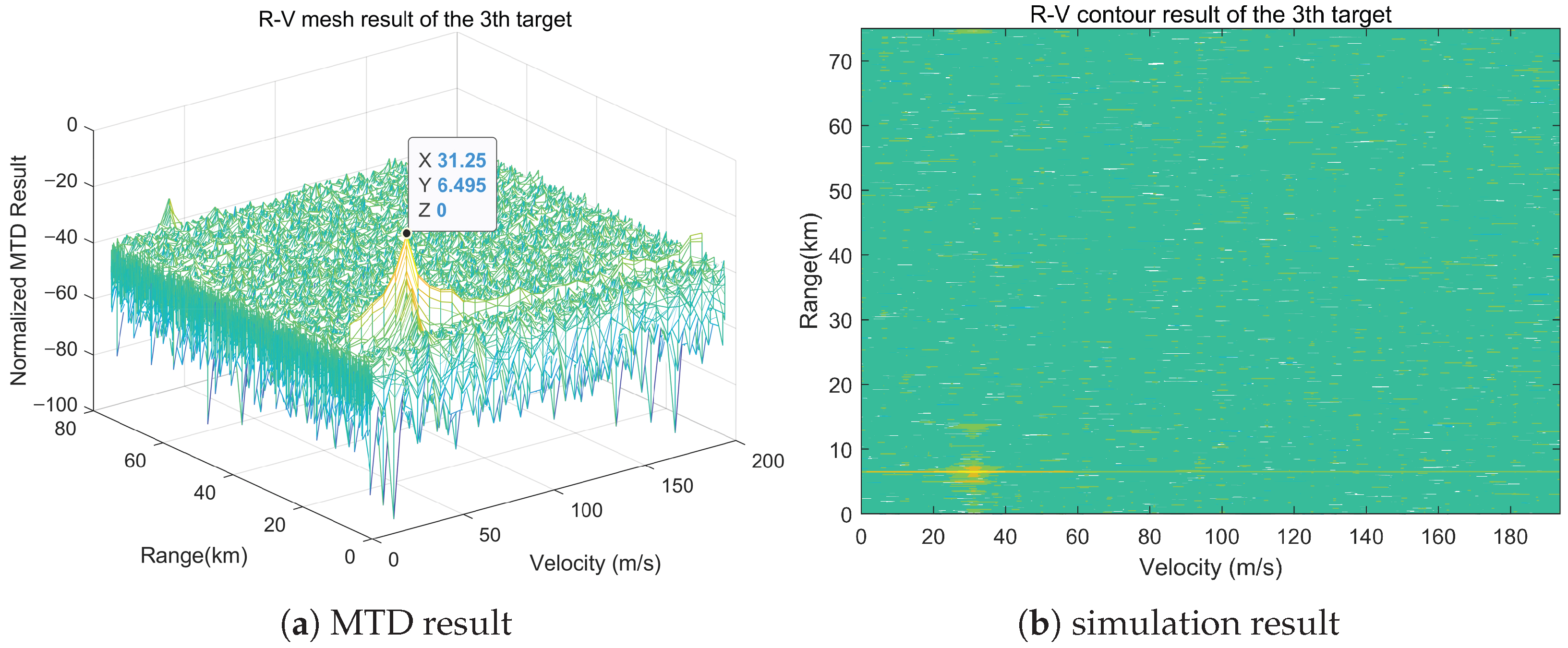 Sensors 25 07003 g010