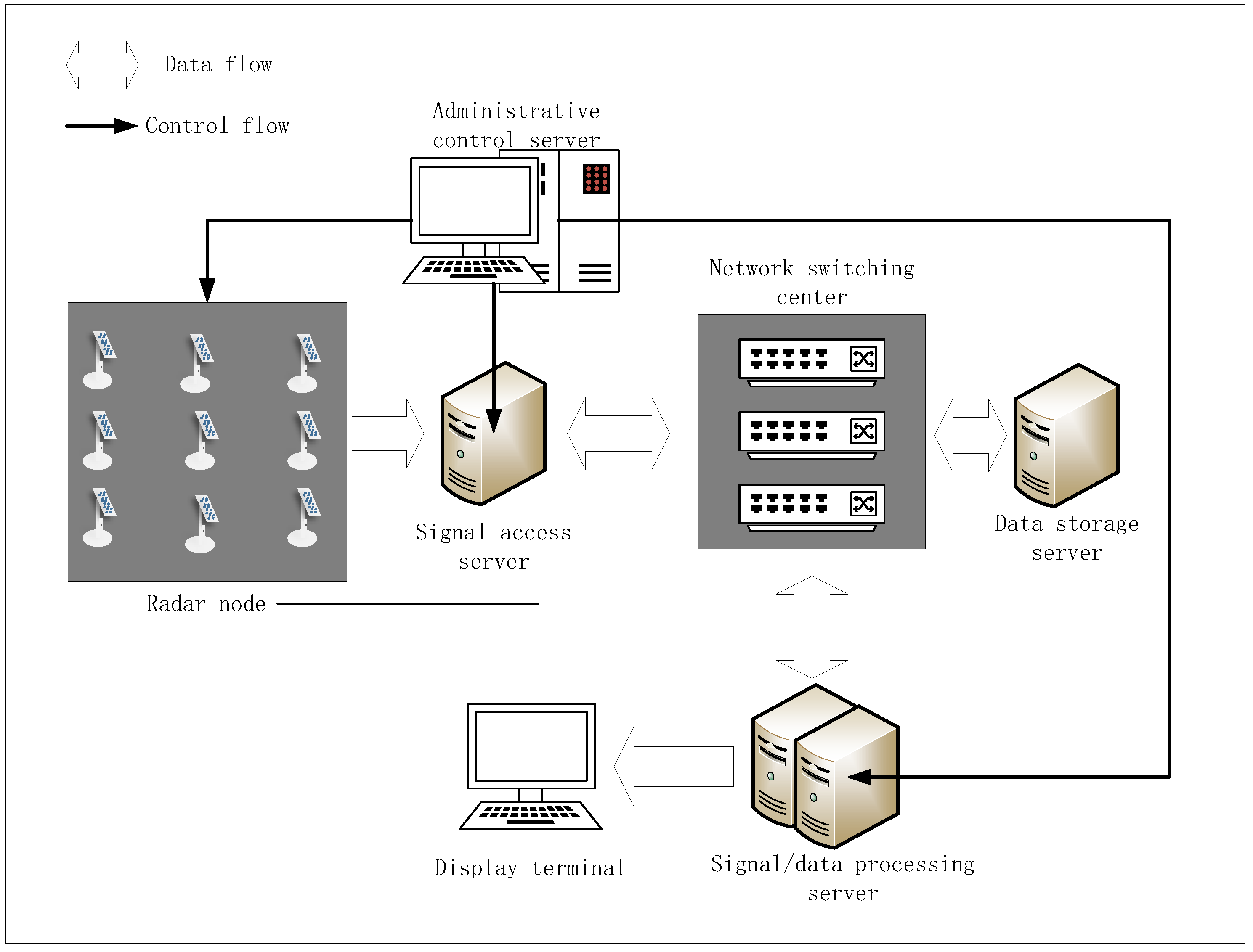 Sensors 25 07003 g011