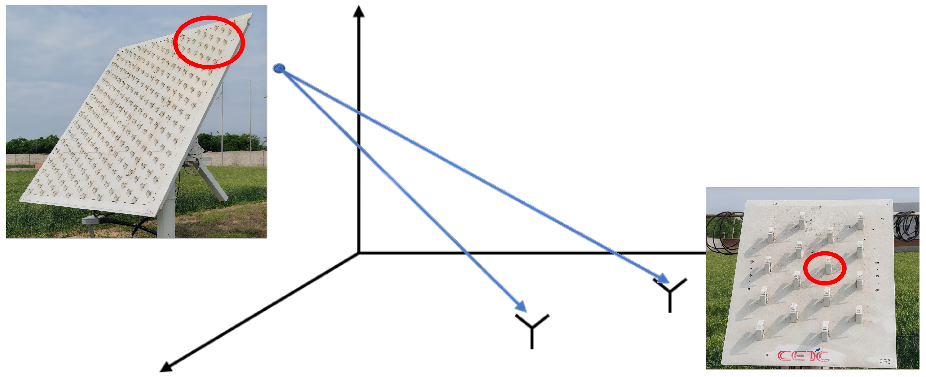 Sensors 25 07003 g012