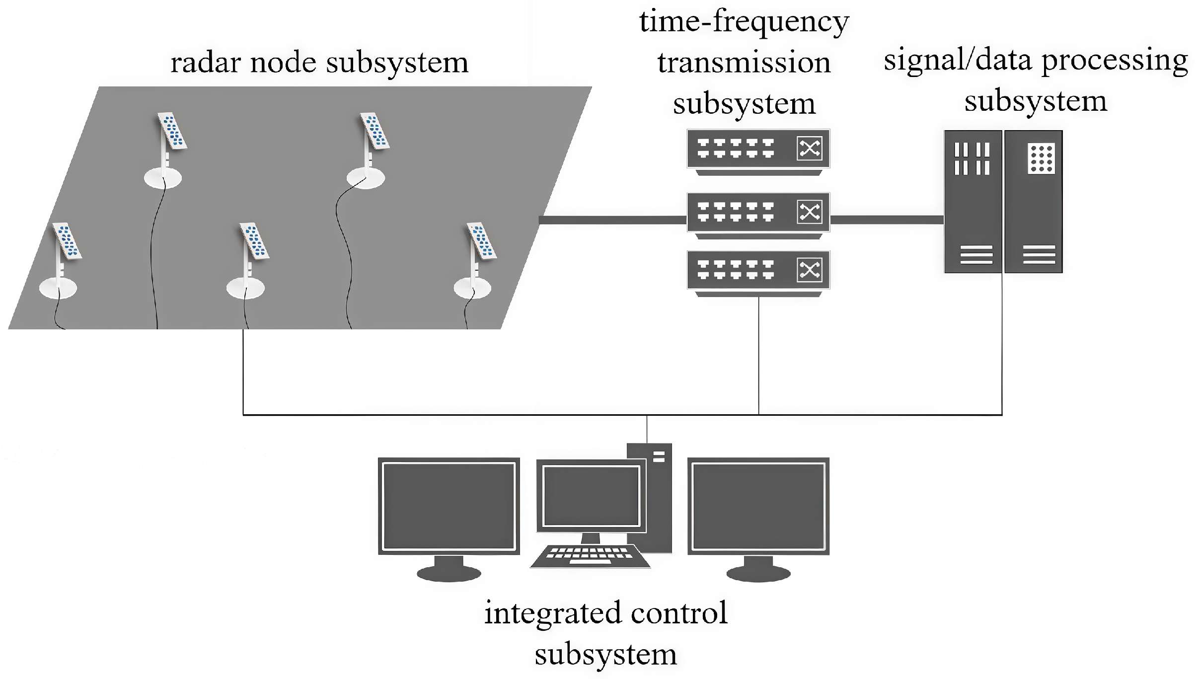 Sensors 25 07003 g014